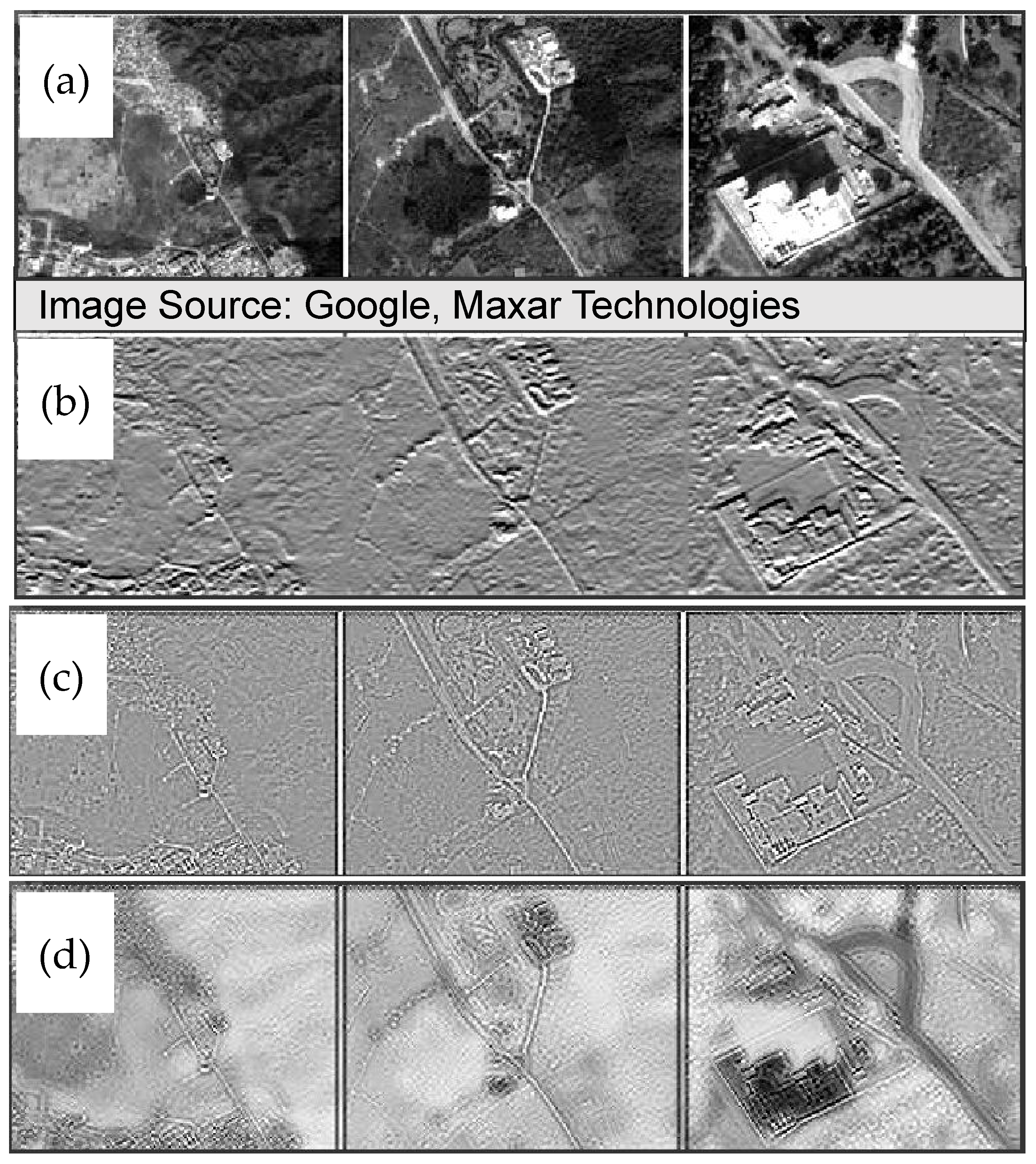 Sustainability 15 07914 g001