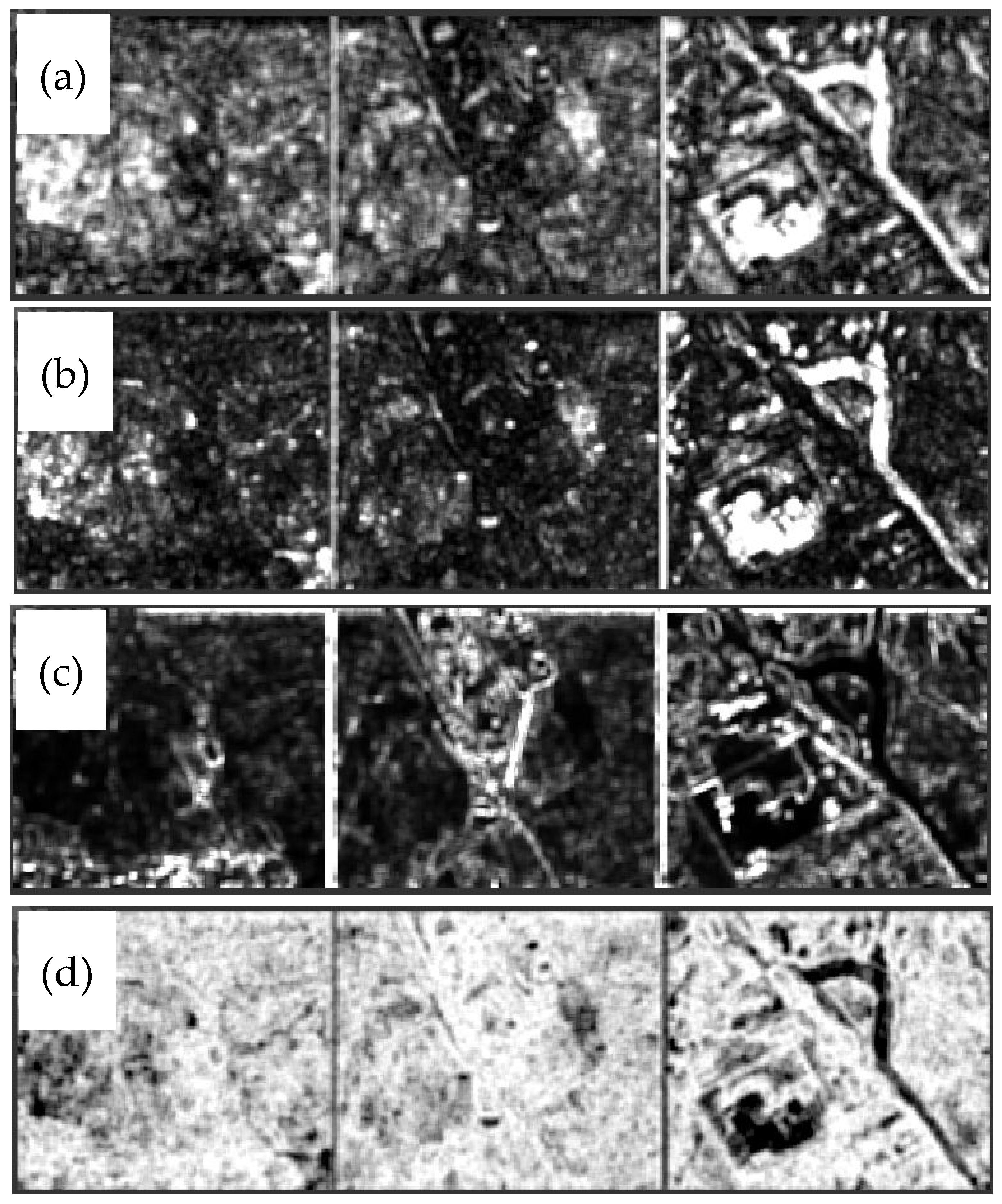Sustainability 15 07914 g002