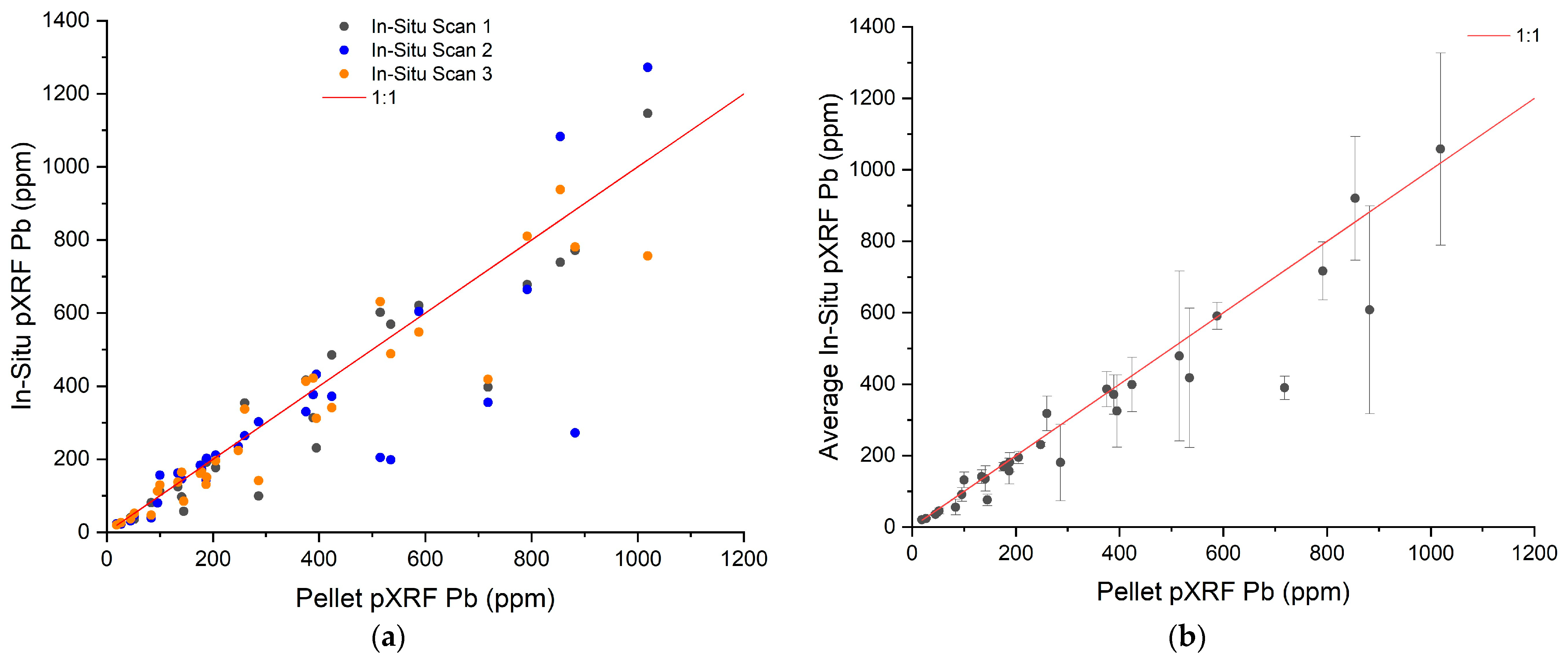 Sustainability 15 07924 g001 Sustainability 15 07924 g001