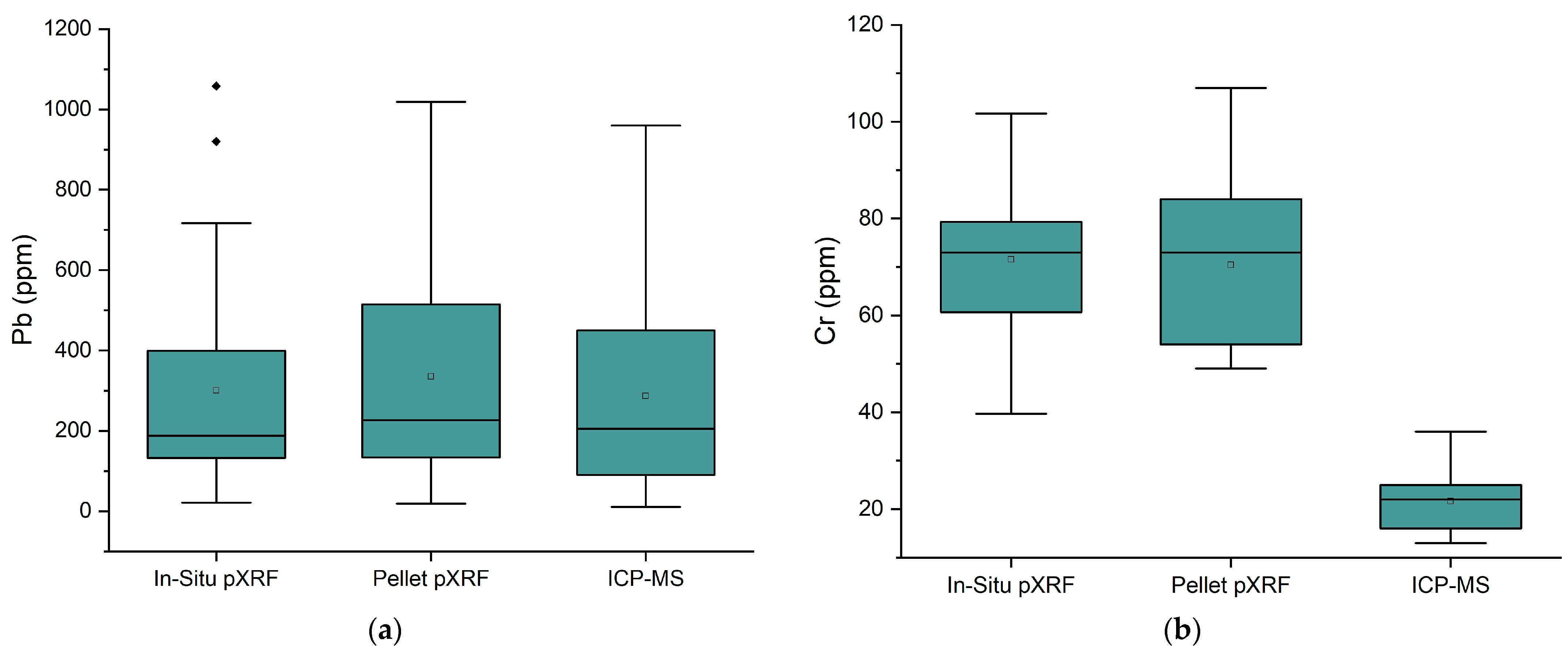 Sustainability 15 07924 g002 Sustainability 15 07924 g002