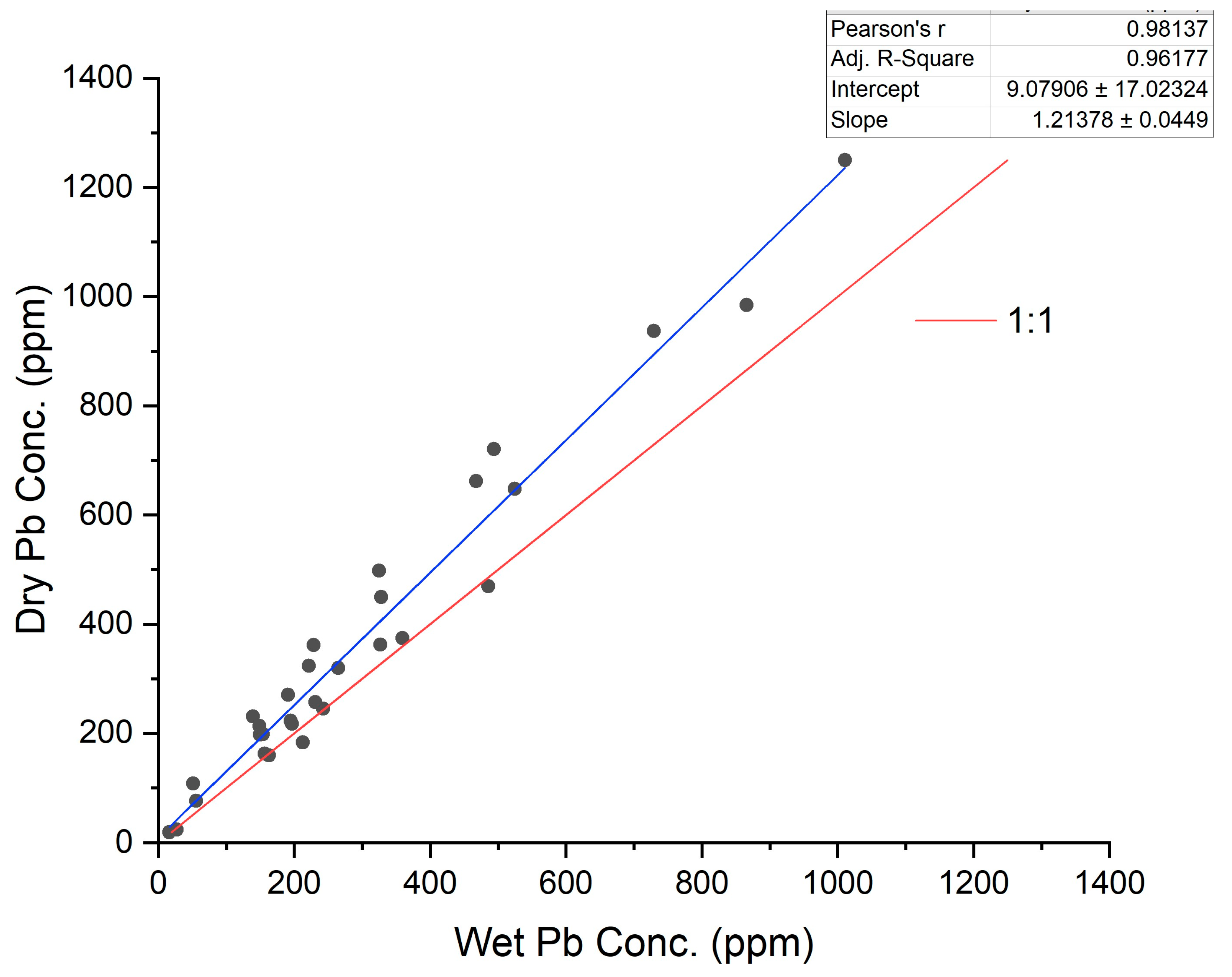 Sustainability 15 07924 g004 Sustainability 15 07924 g004