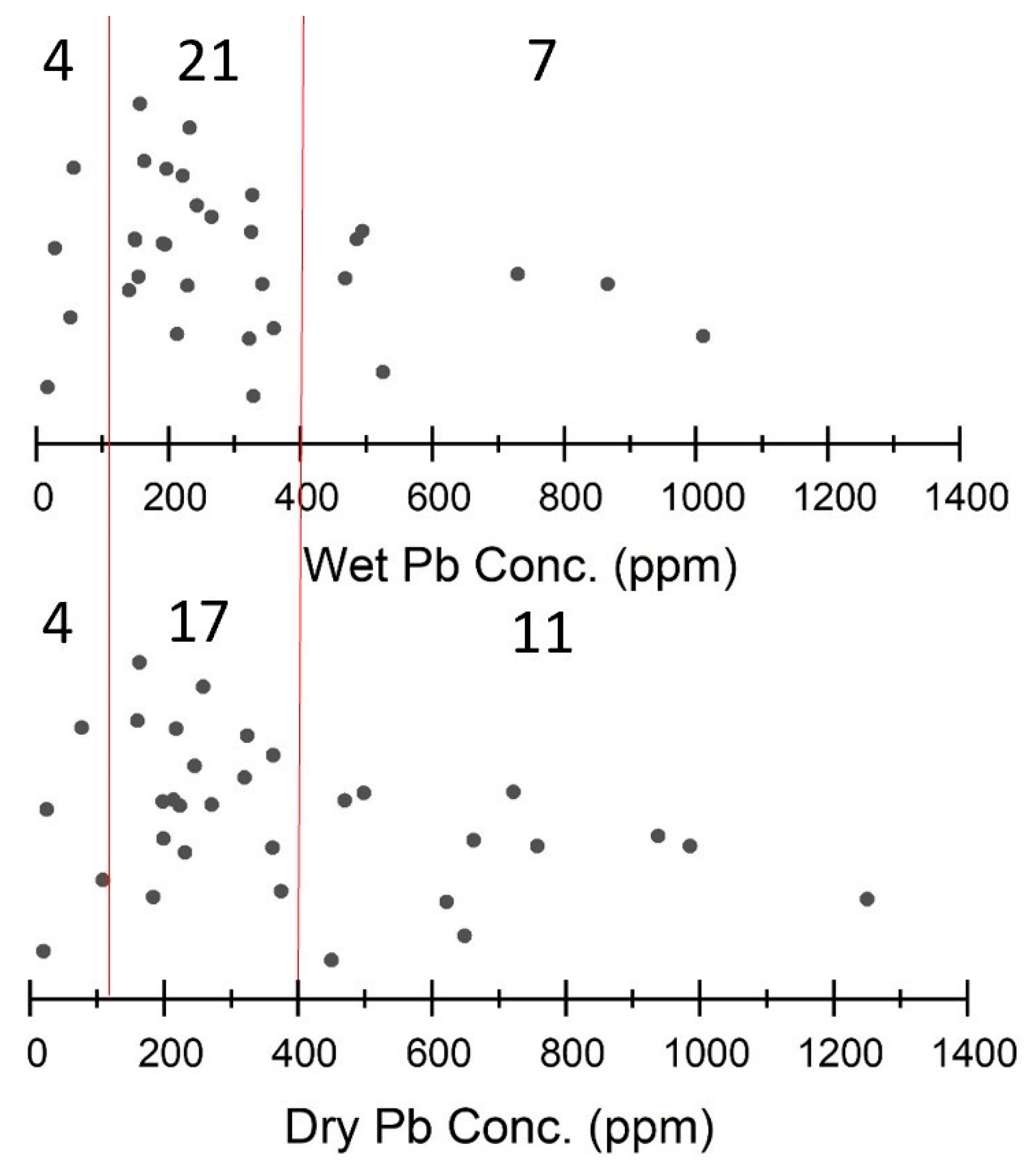 Sustainability 15 07924 g006 Sustainability 15 07924 g006