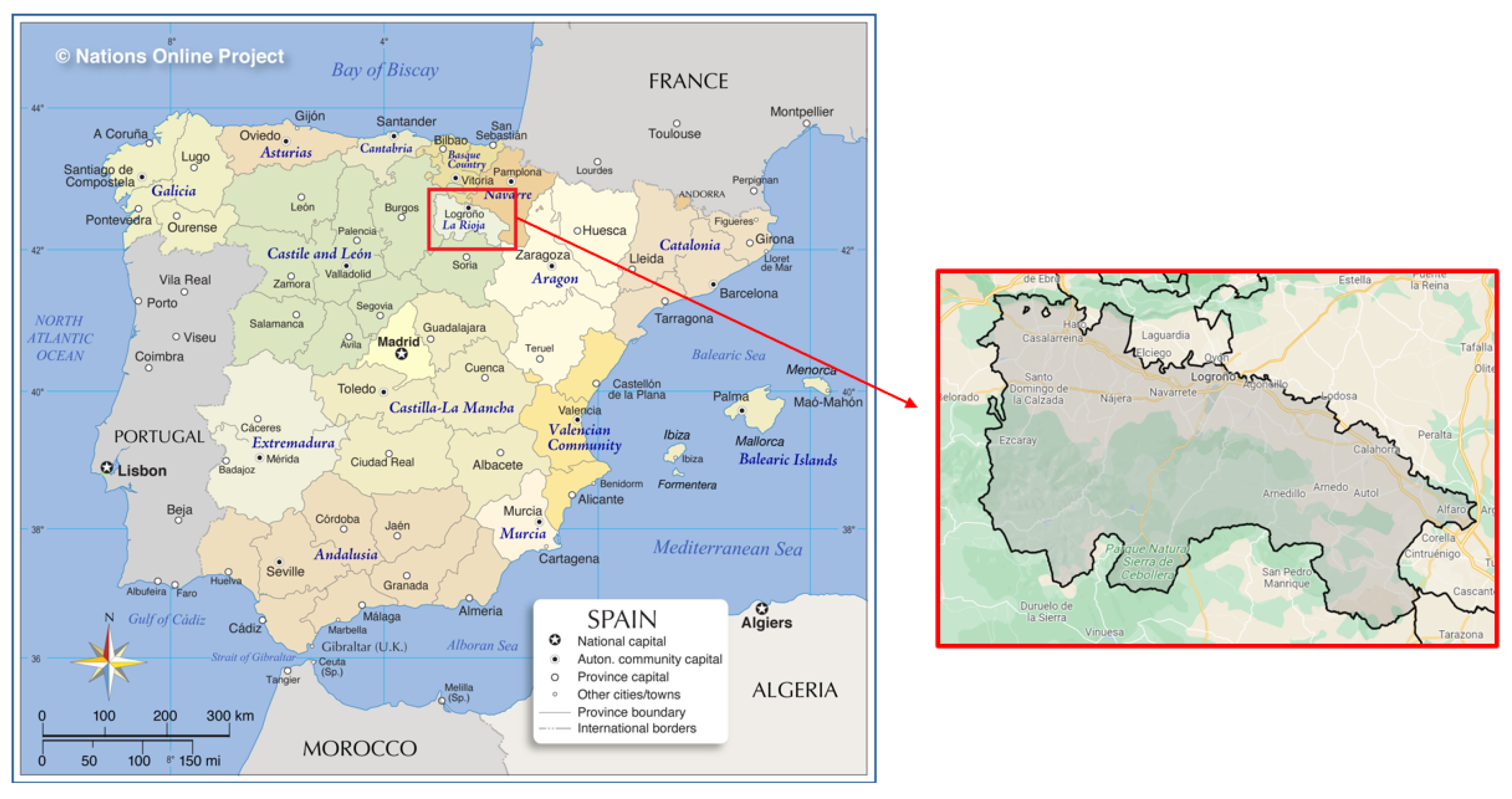What ages are people biking in Spain? (Get latest Spain age of bike users insights)