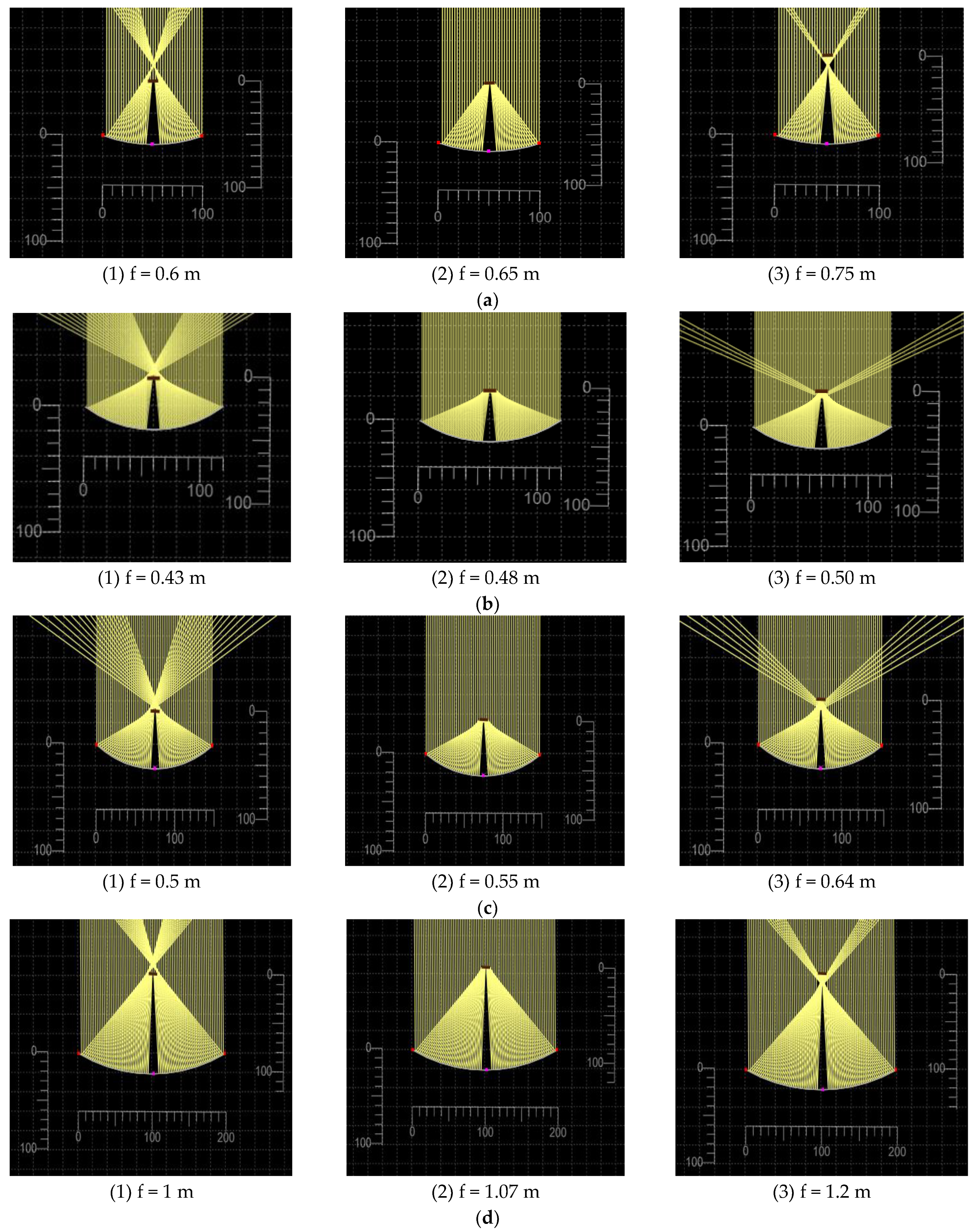 Sustainability 15 07926 g002