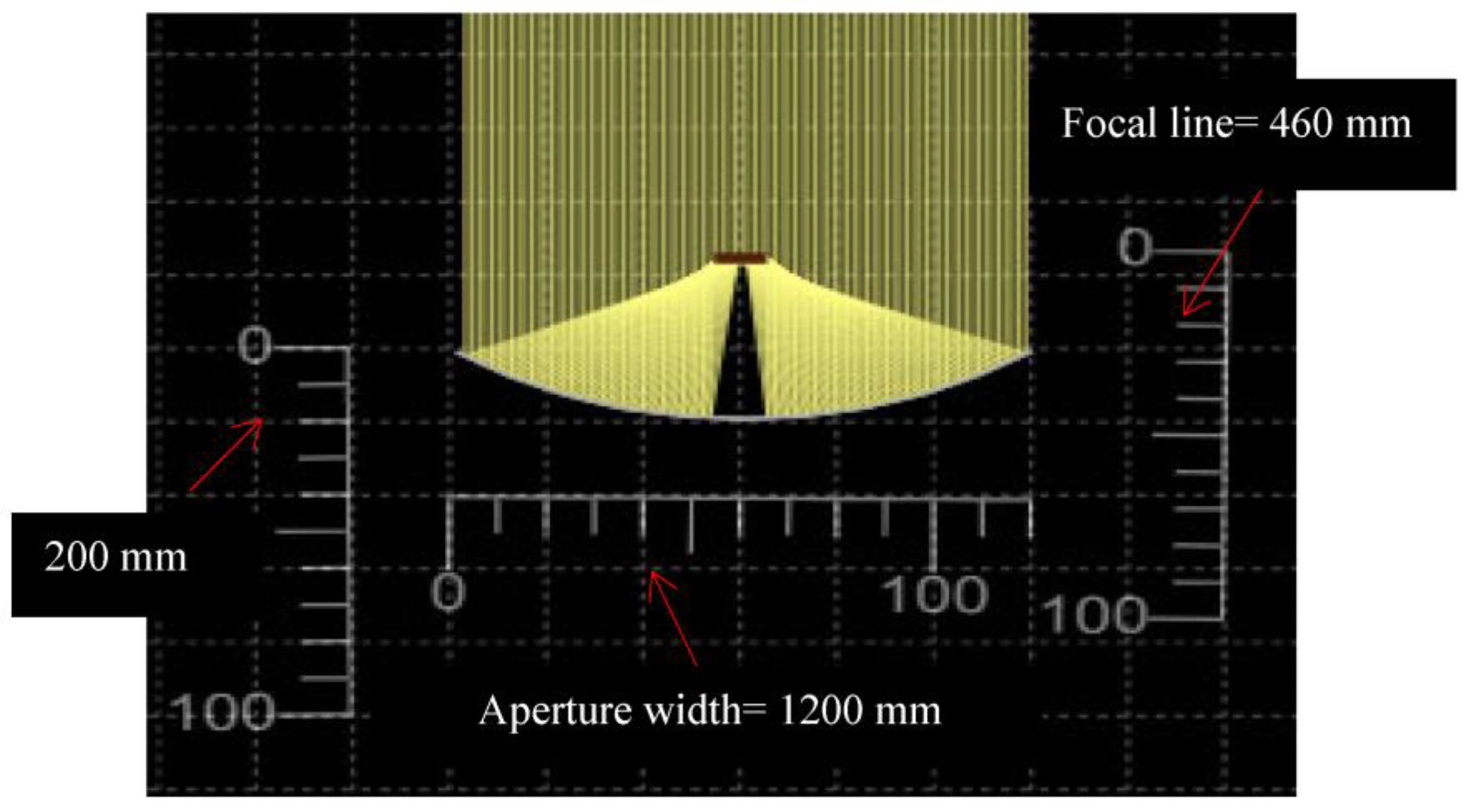 Sustainability 15 07926 g003