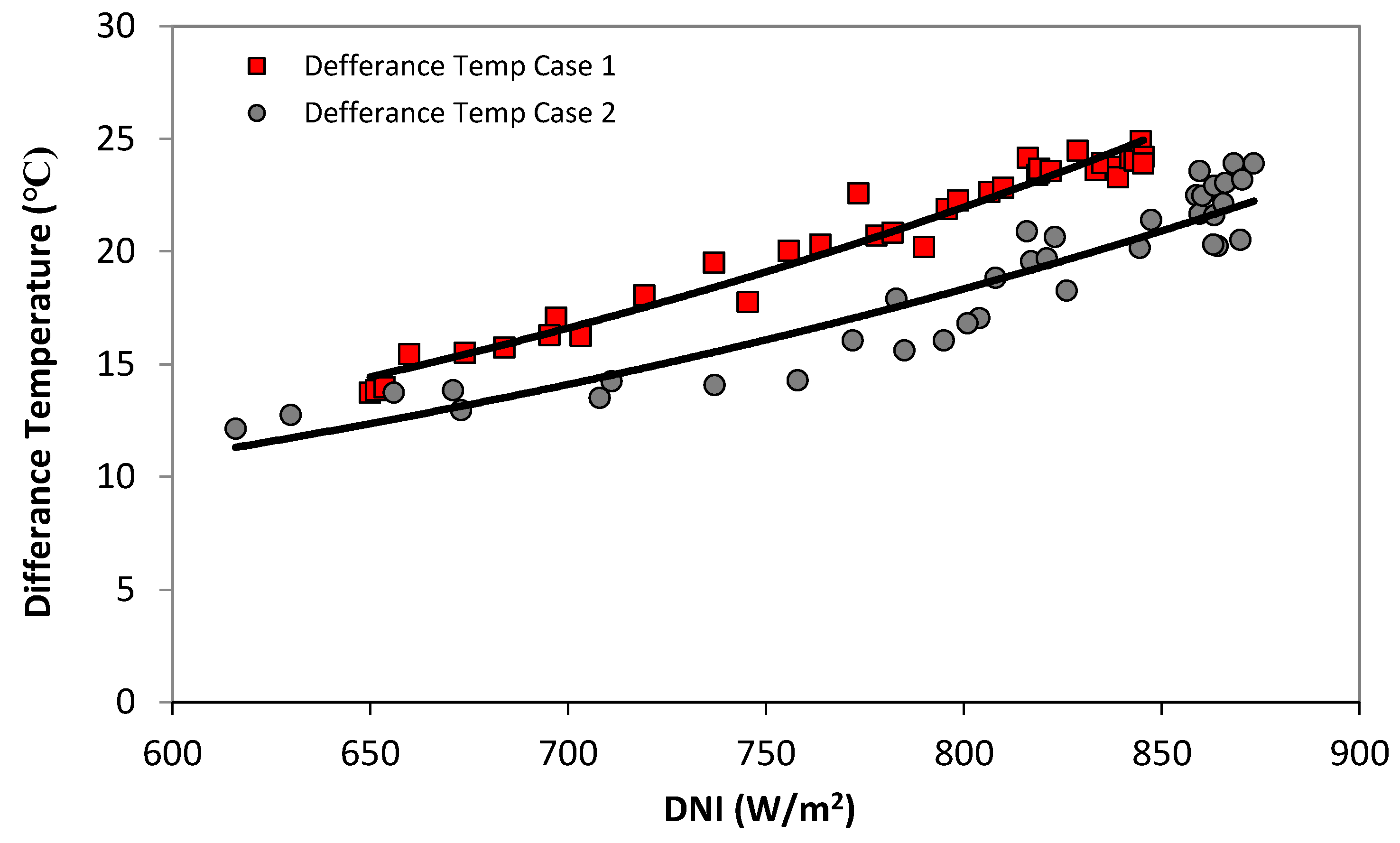 Sustainability 15 07926 g013