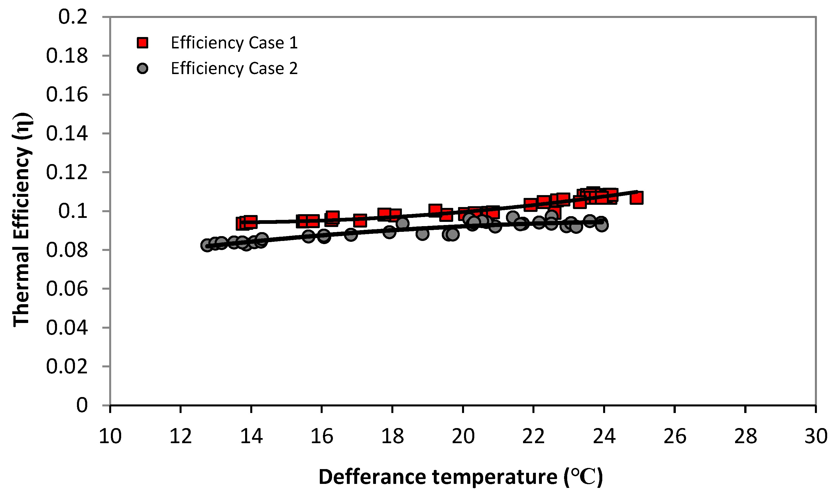 Sustainability 15 07926 g014