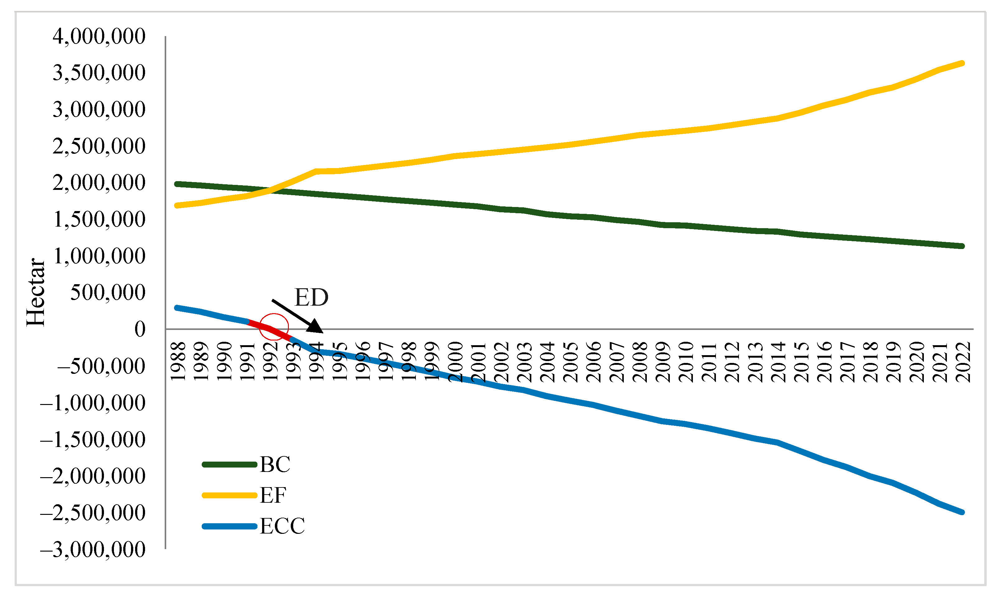 Sustainability 15 07935 g004 Sustainability 15 07935 g004
