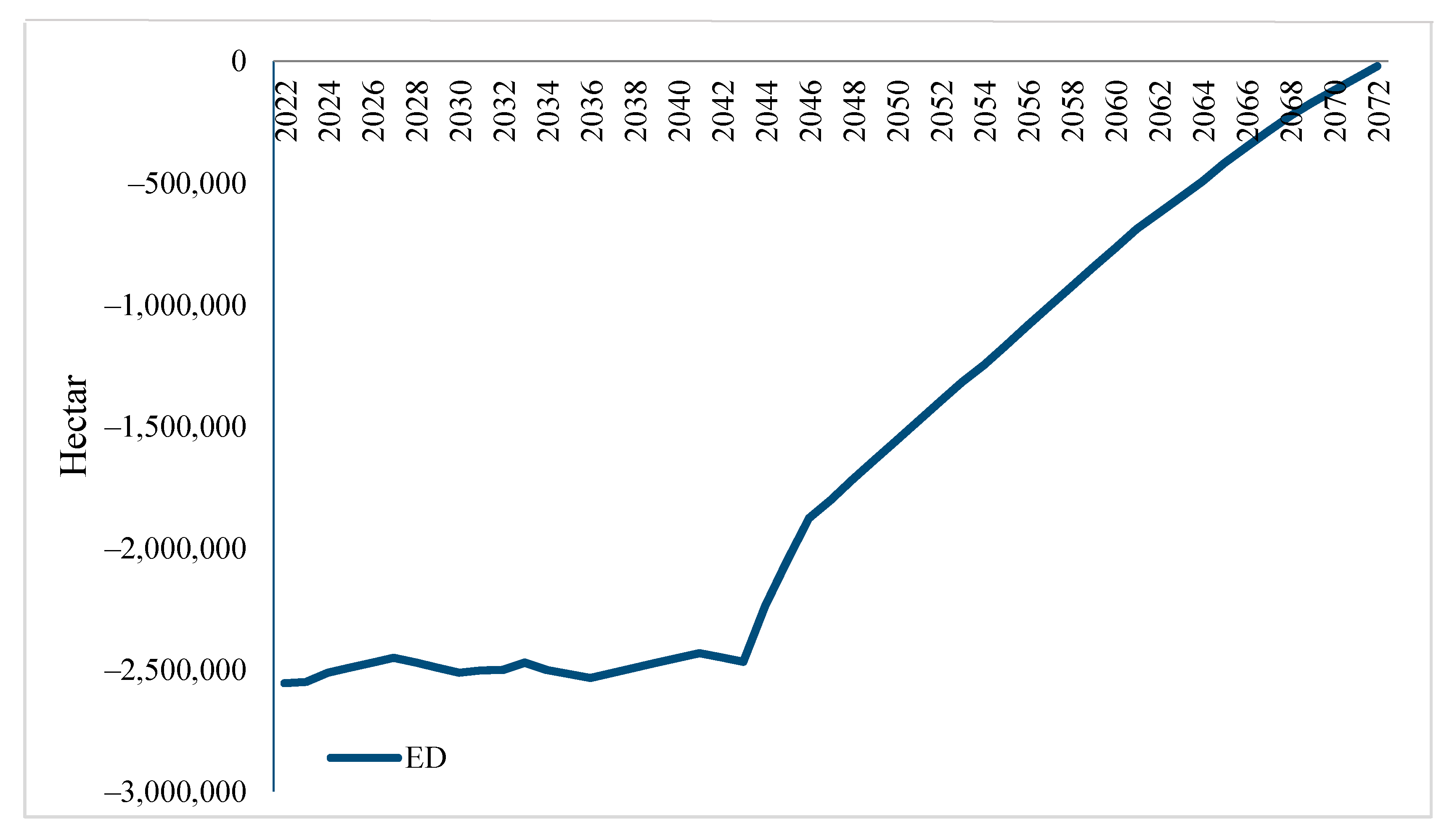 Sustainability 15 07935 g006 Sustainability 15 07935 g006