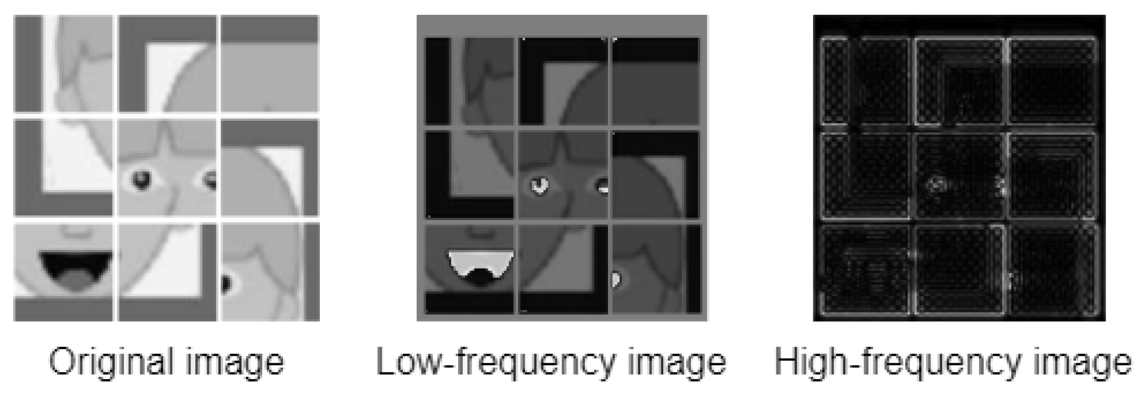 Sustainability 15 07940 g009