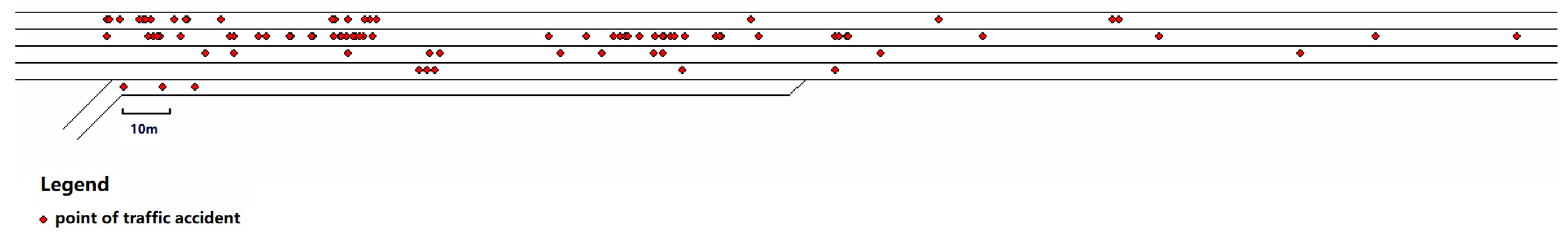Sustainability 15 07942 g006
