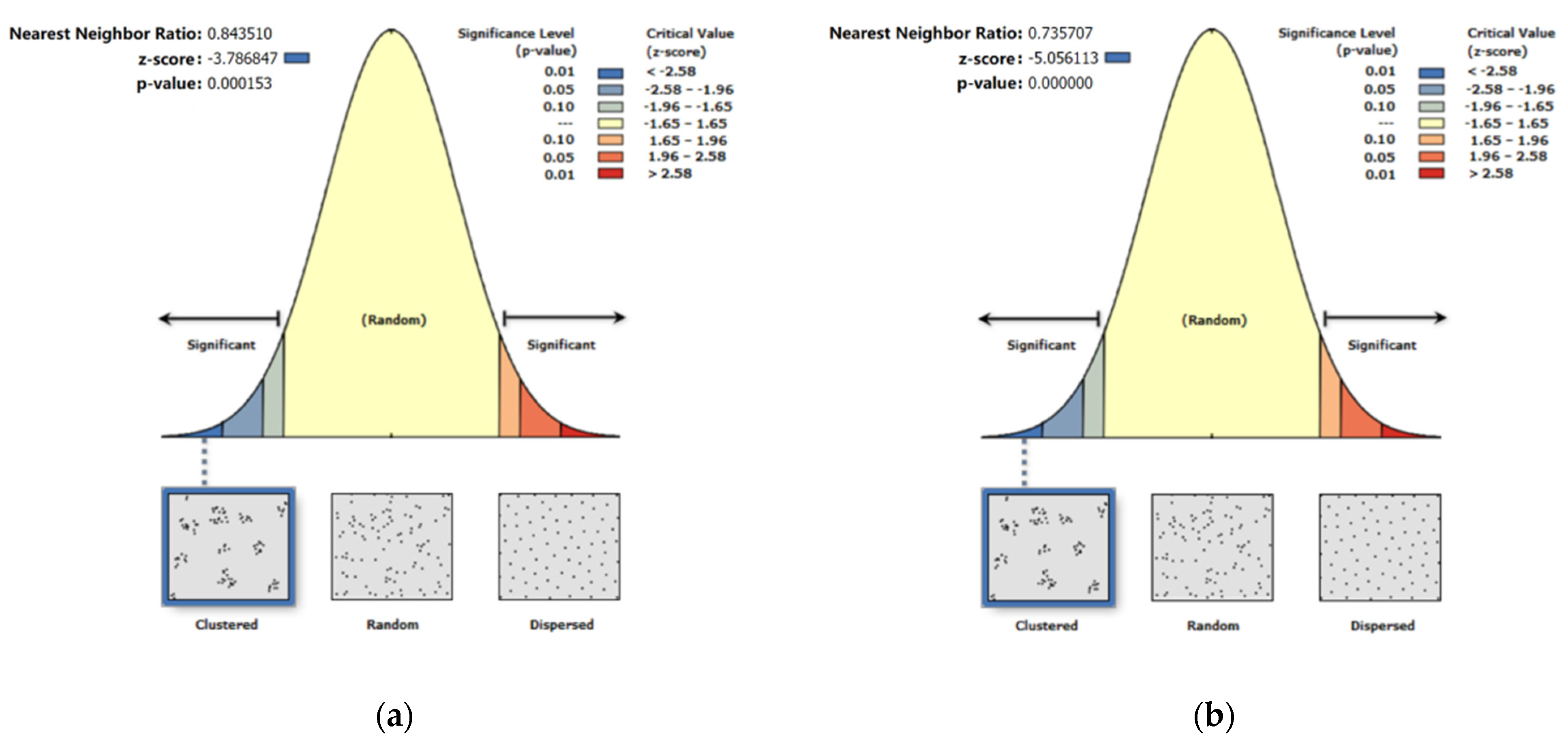Sustainability 15 07942 g007