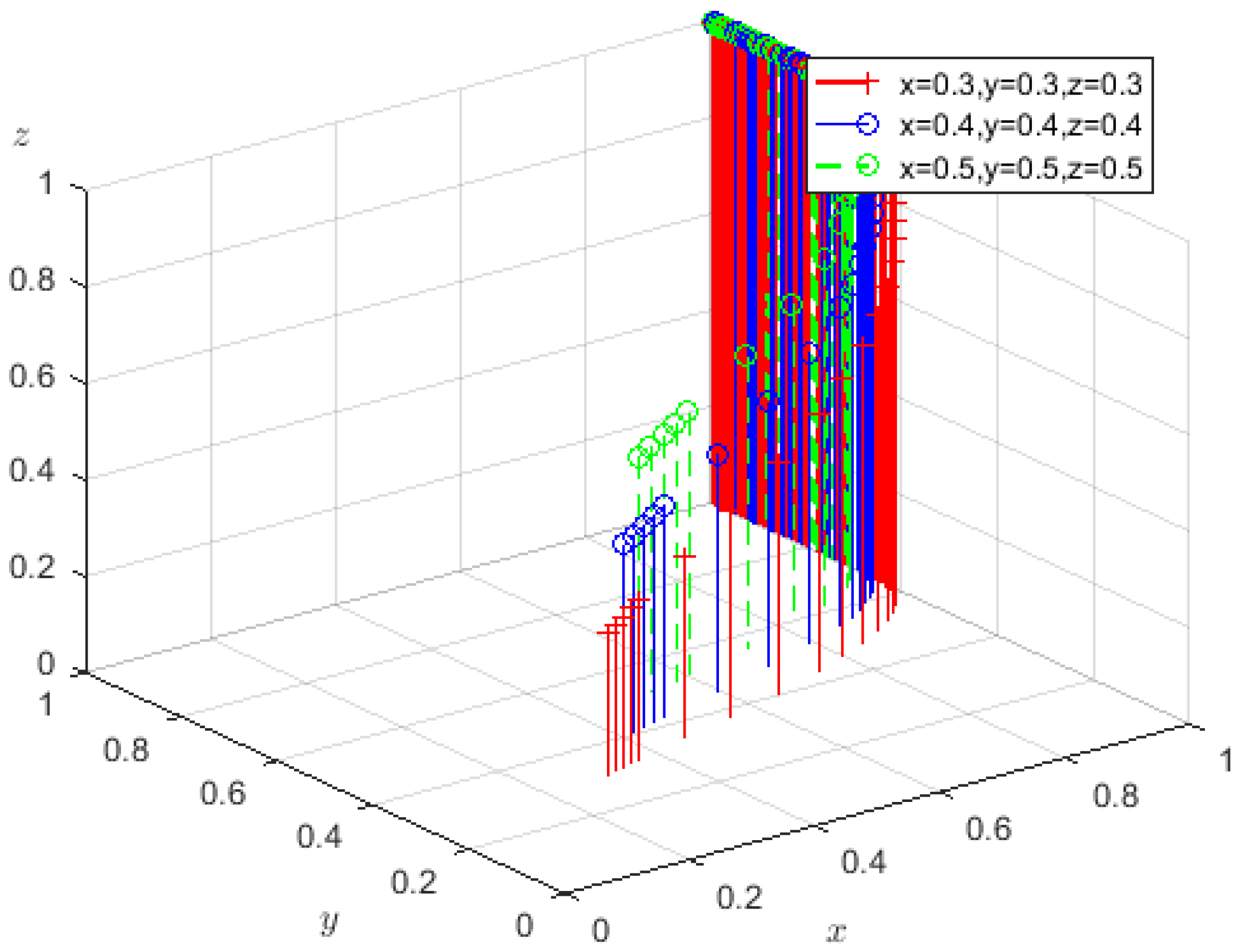 Sustainability 15 07946 g002 Sustainability 15 07946 g002