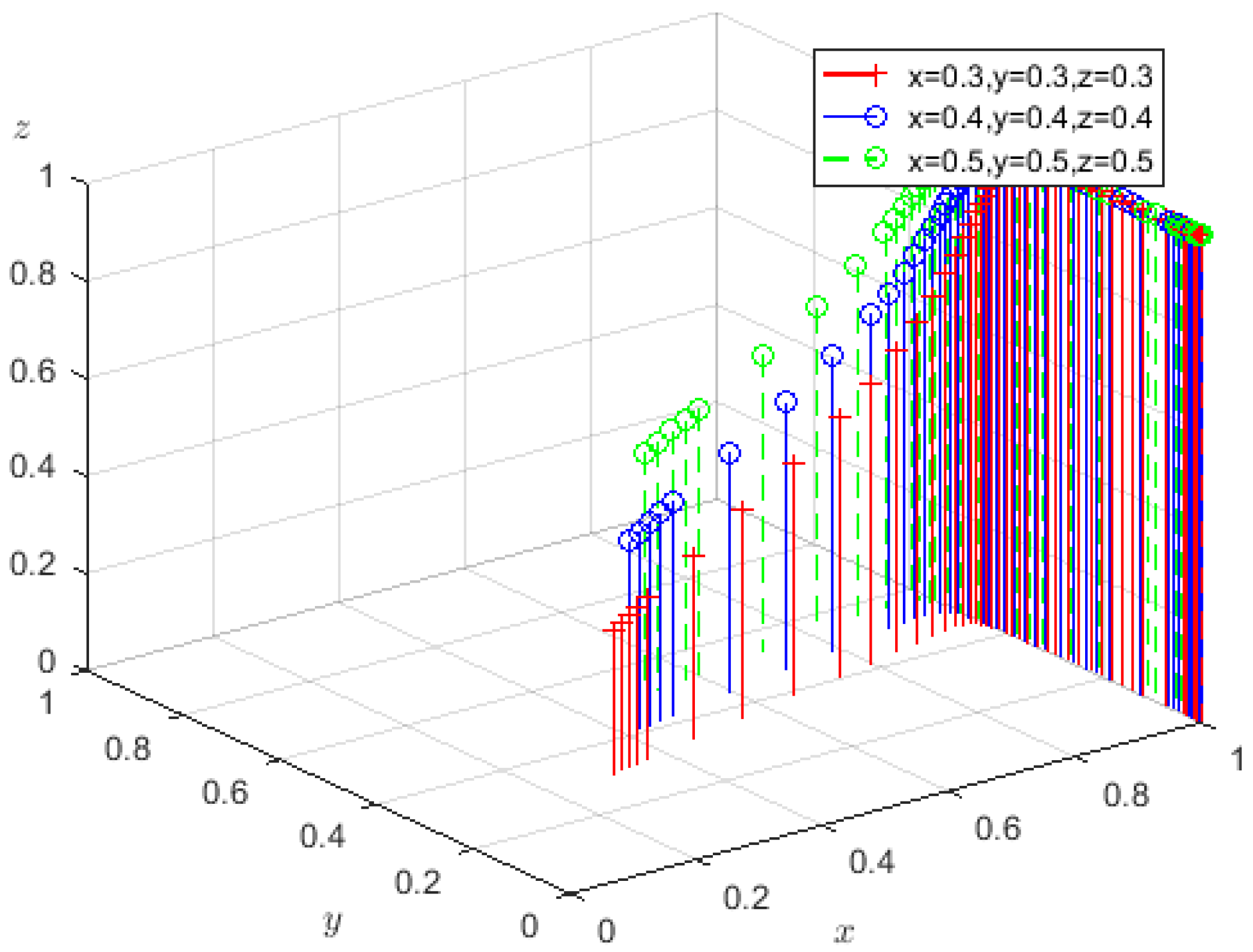 Sustainability 15 07946 g003 Sustainability 15 07946 g003
