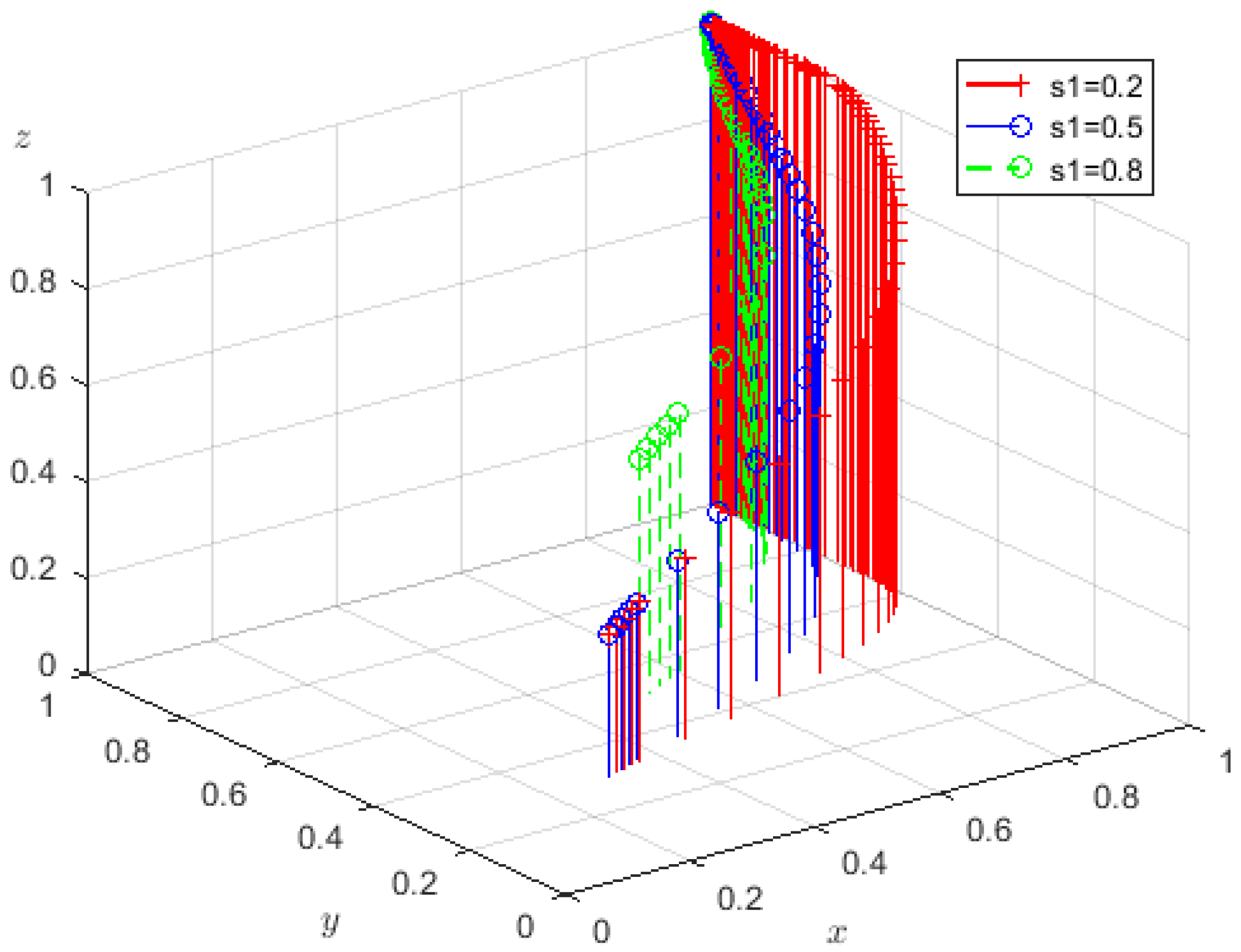 Sustainability 15 07946 g004 Sustainability 15 07946 g004