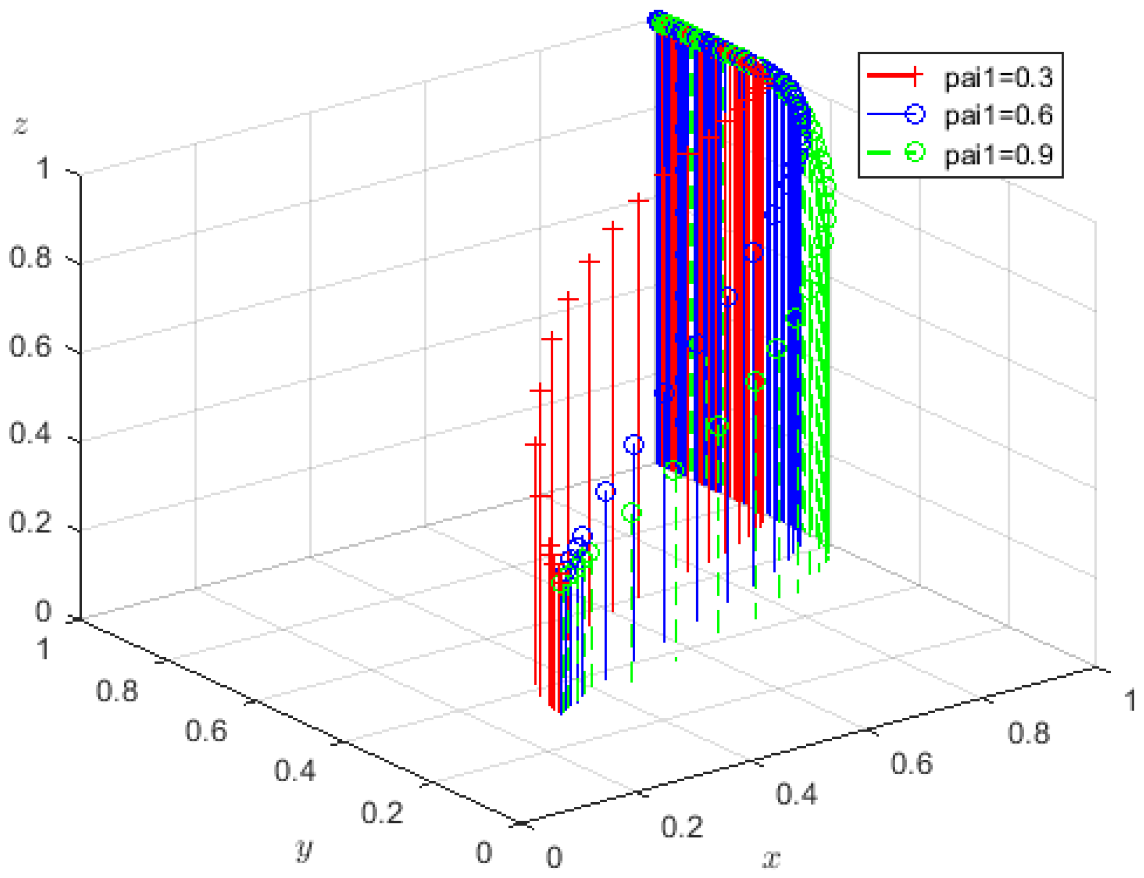 Sustainability 15 07946 g006 Sustainability 15 07946 g006