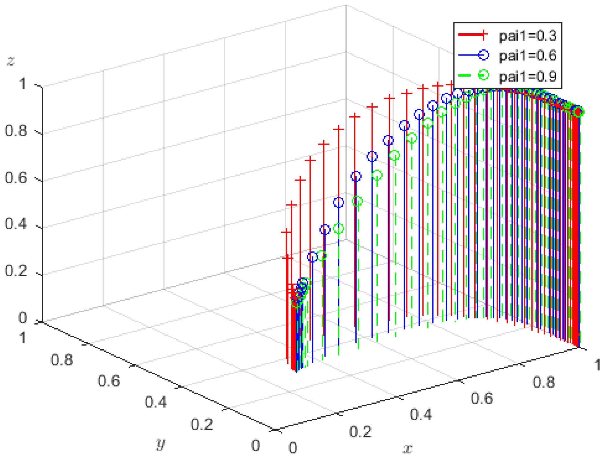 Sustainability 15 07946 g007 Sustainability 15 07946 g007