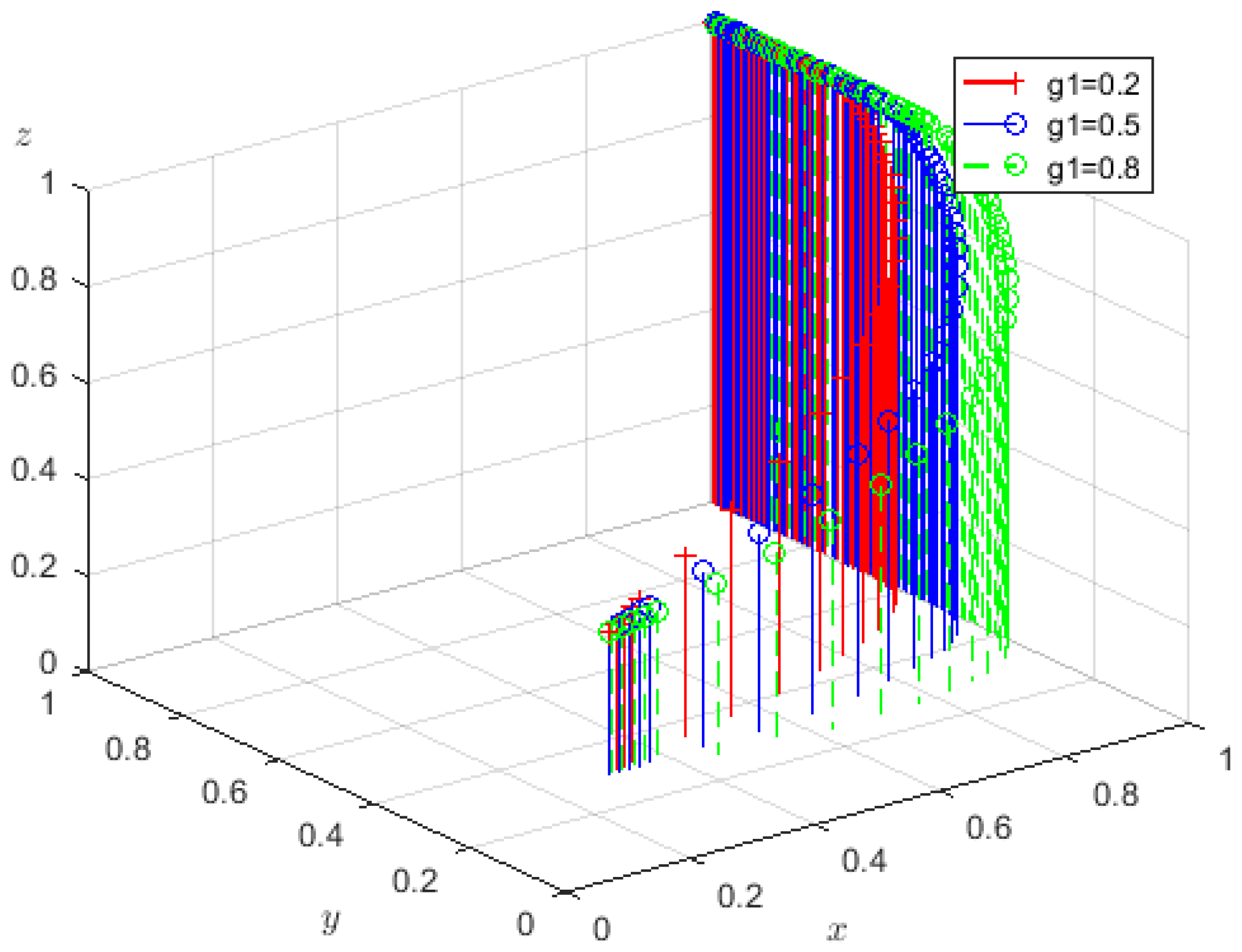Sustainability 15 07946 g008 Sustainability 15 07946 g008