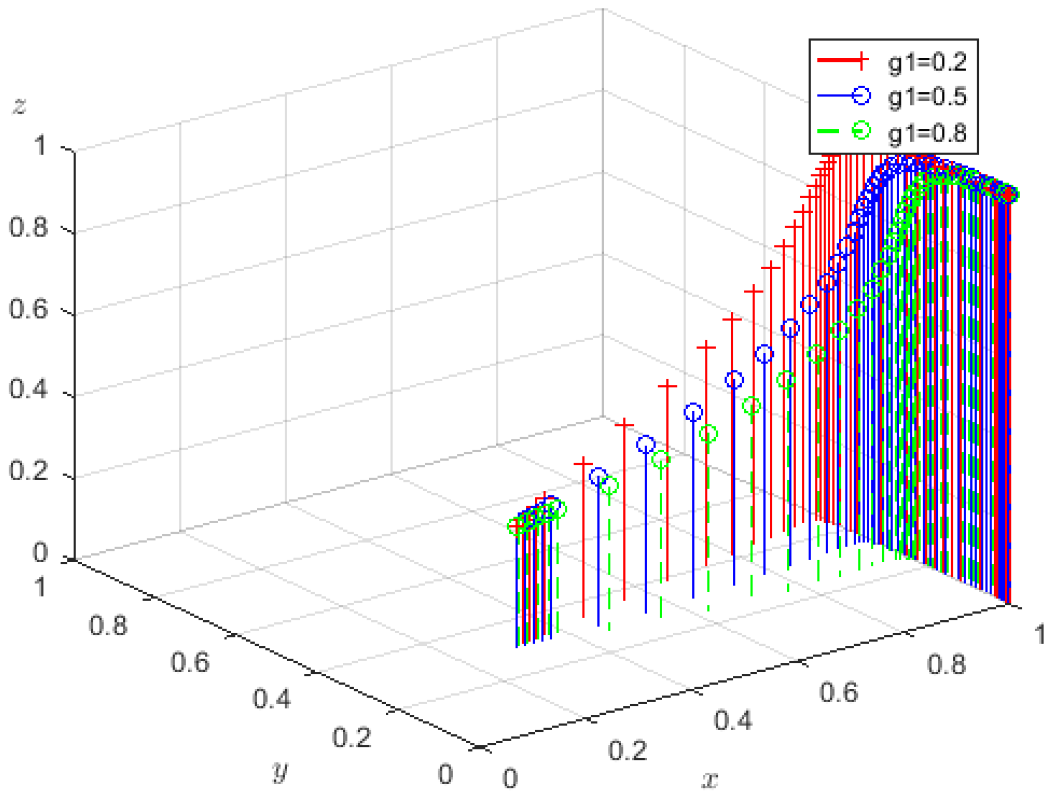 Sustainability 15 07946 g009 Sustainability 15 07946 g009