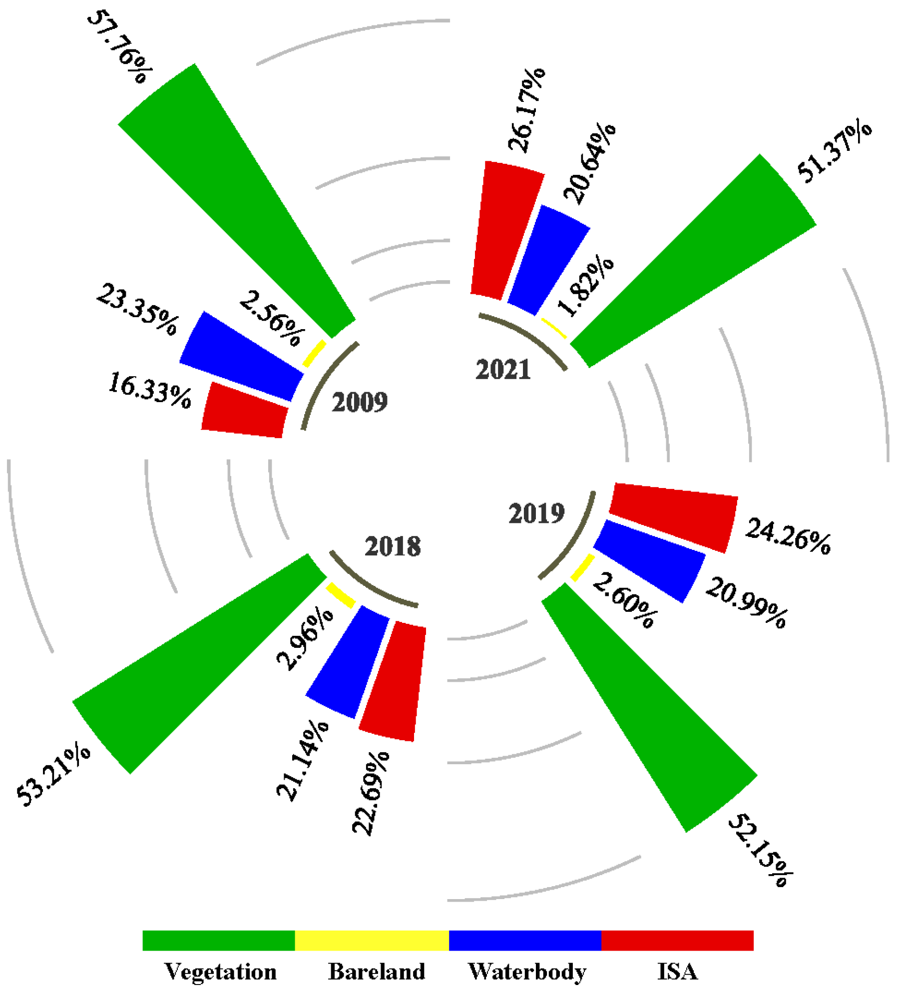 Sustainability 15 07947 g012