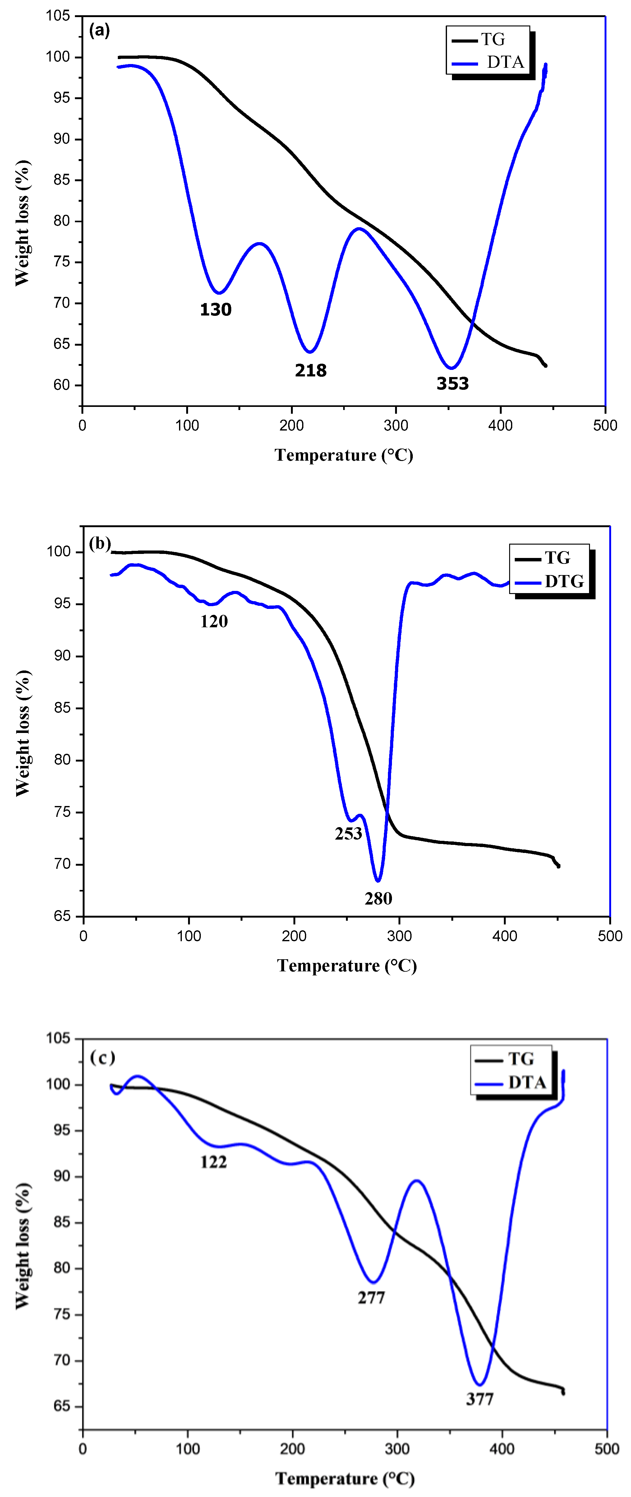 Sustainability 15 07948 g004 Sustainability 15 07948 g004