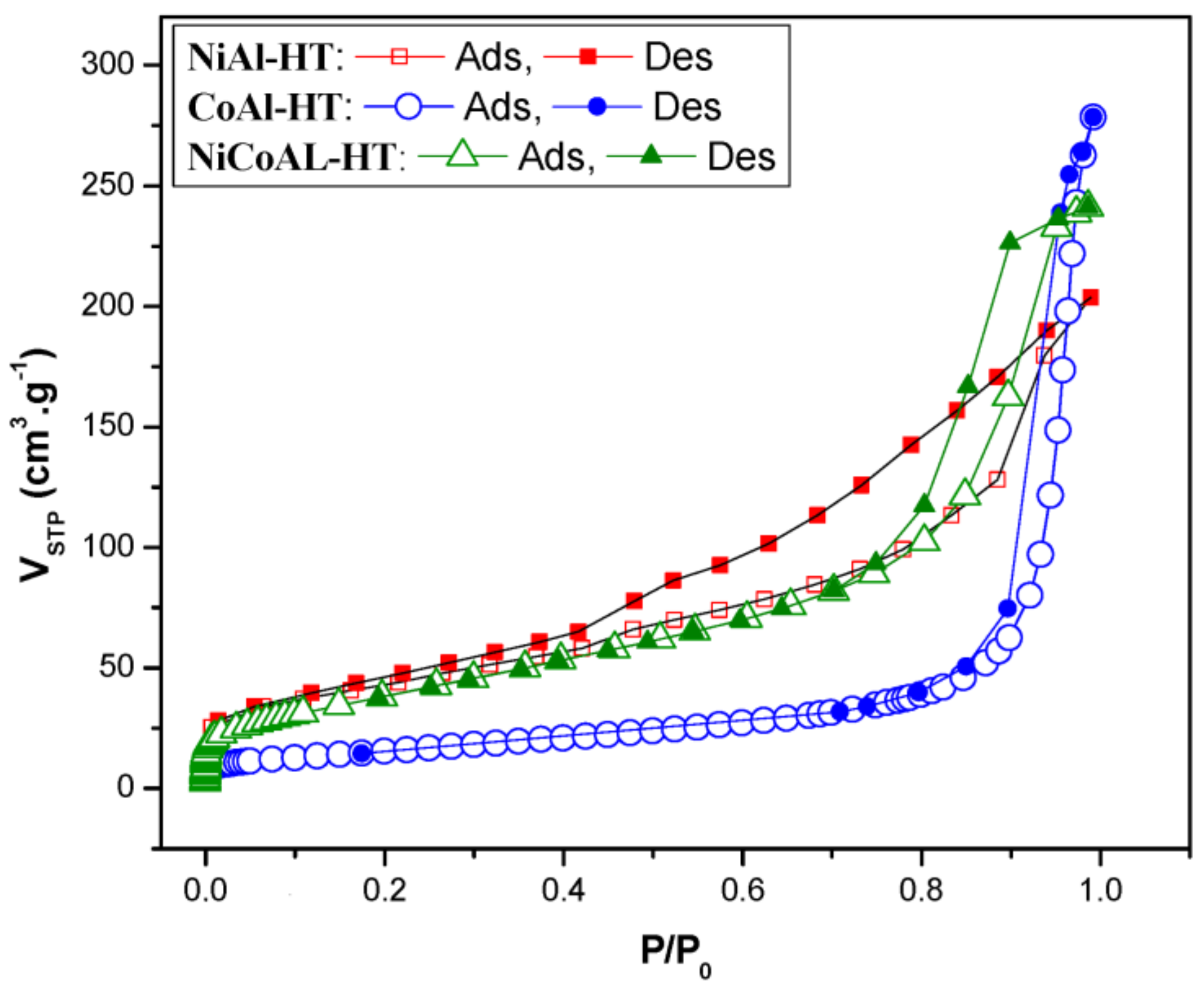 Sustainability 15 07948 g005 Sustainability 15 07948 g005