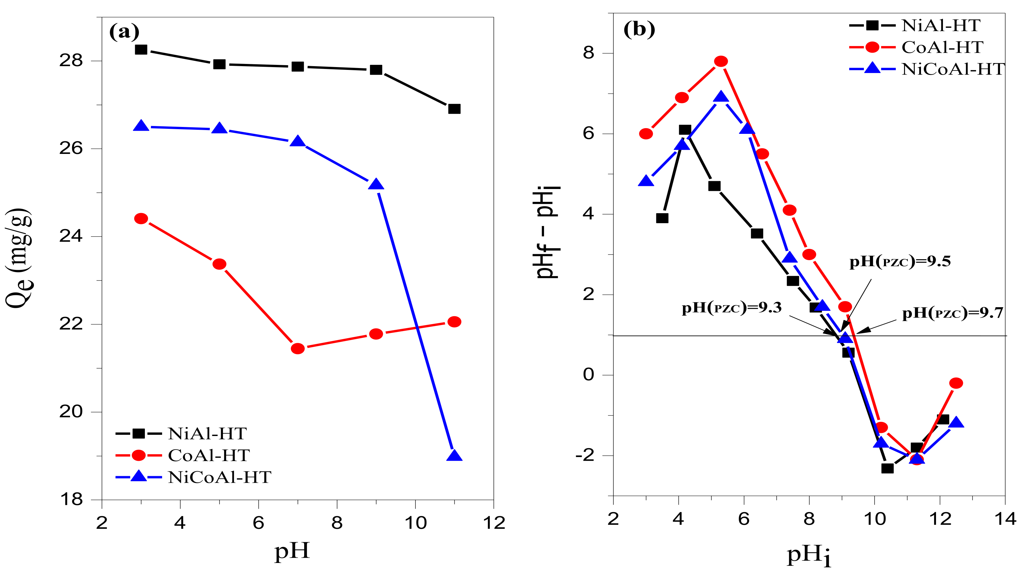 Sustainability 15 07948 g007 Sustainability 15 07948 g007