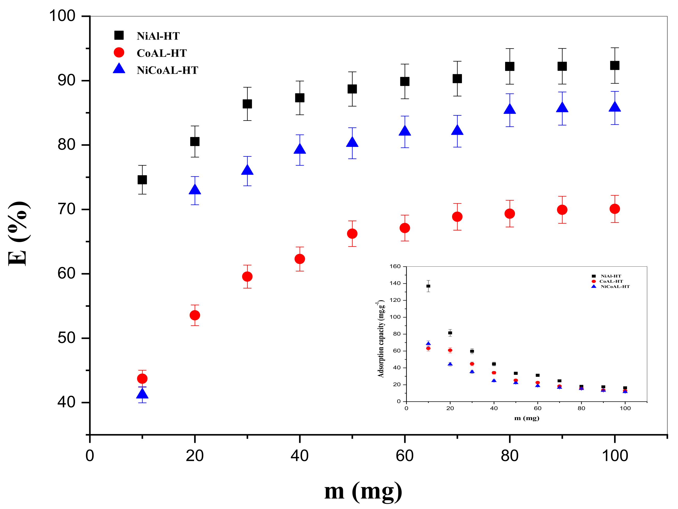 Sustainability 15 07948 g008 Sustainability 15 07948 g008