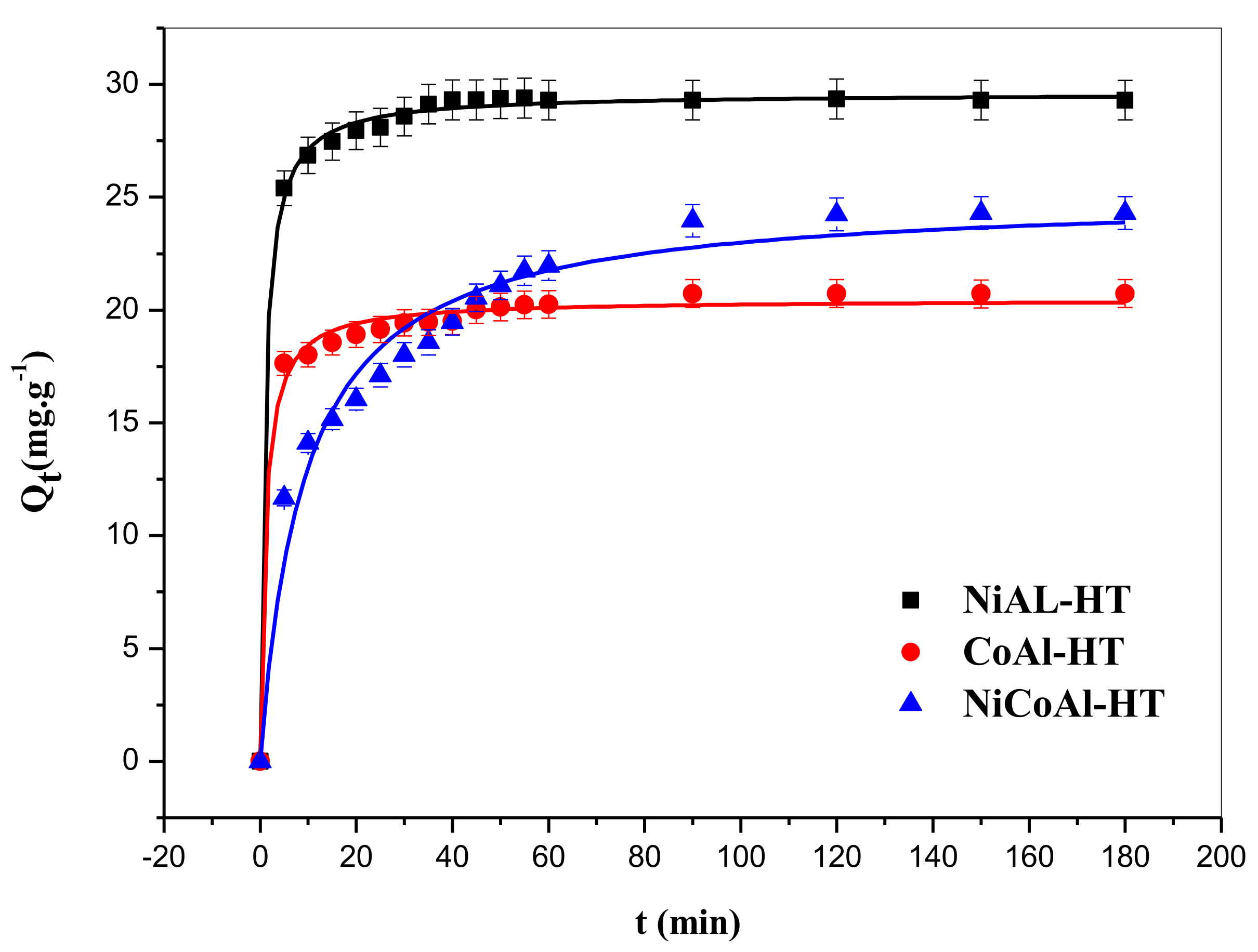 Sustainability 15 07948 g009 Sustainability 15 07948 g009