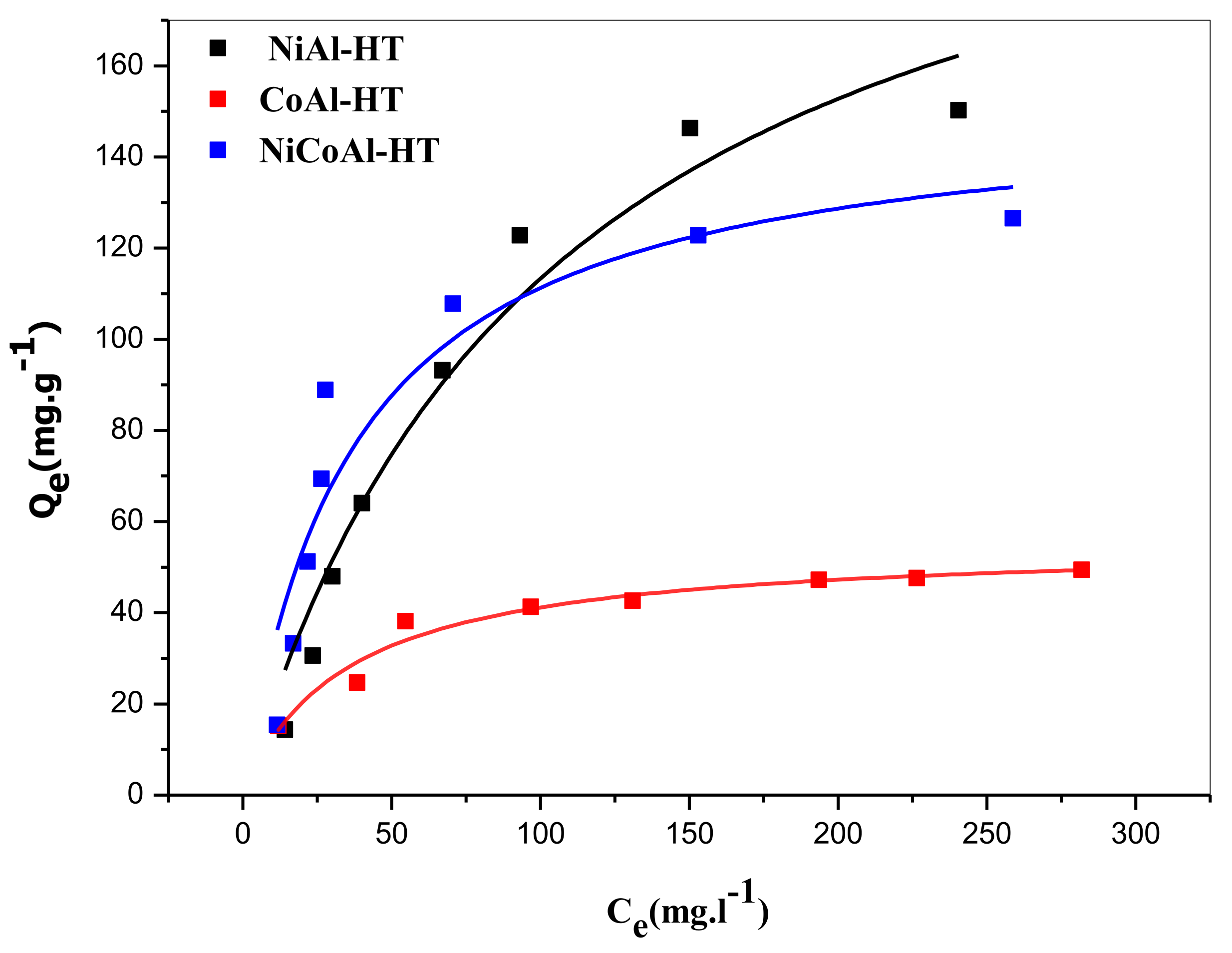Sustainability 15 07948 g010 Sustainability 15 07948 g010