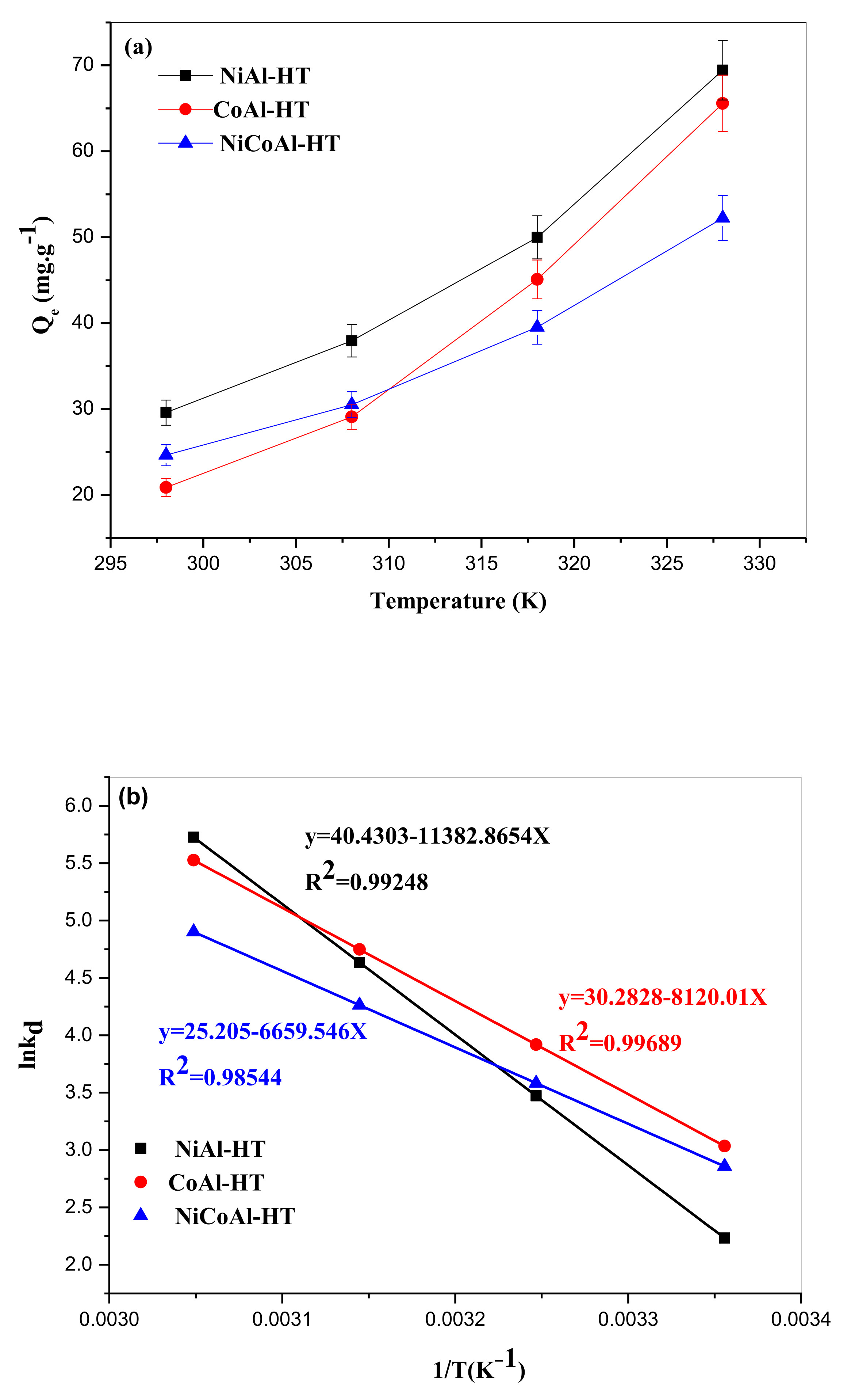 Sustainability 15 07948 g011 Sustainability 15 07948 g011