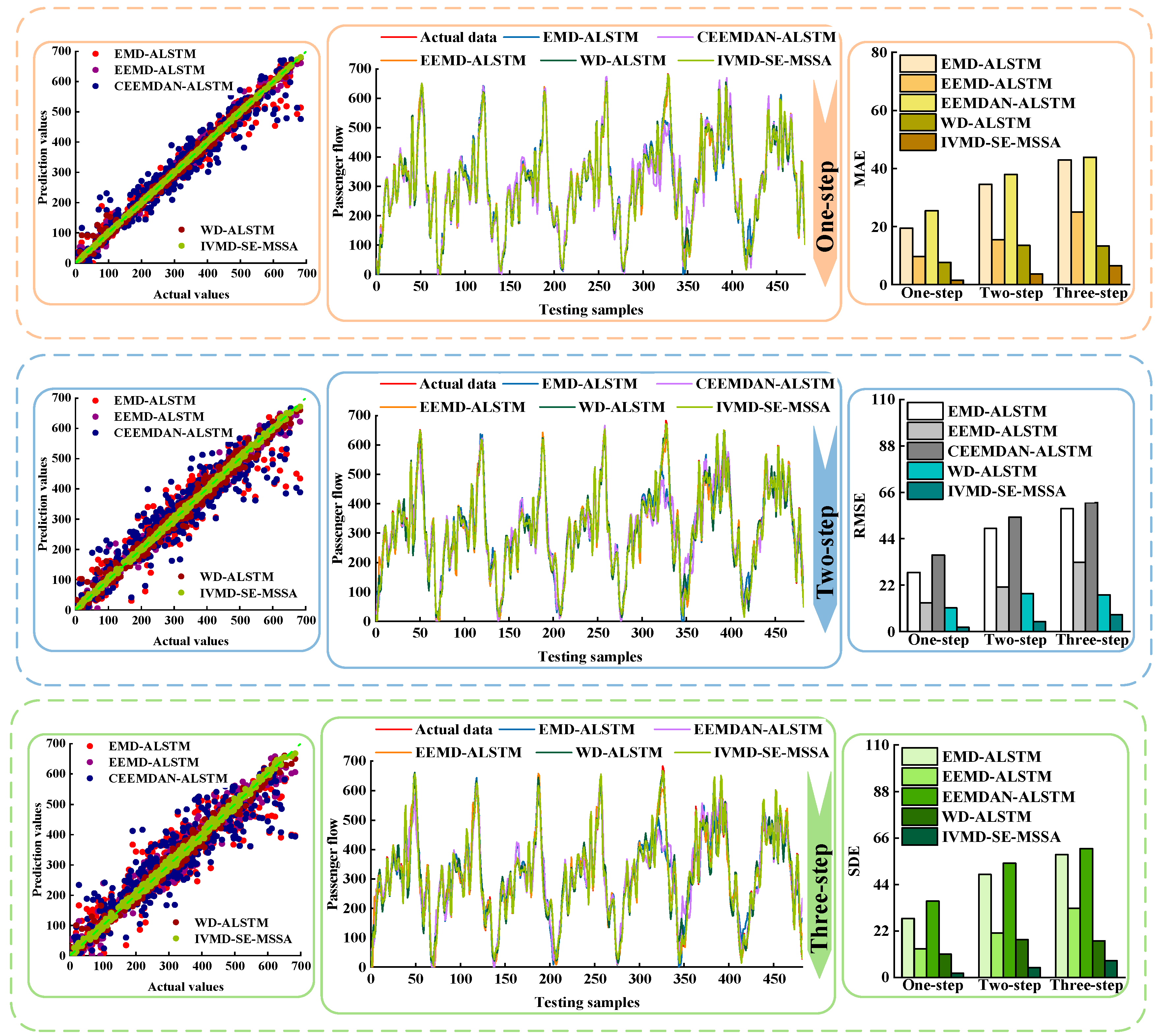 Sustainability 15 07949 g014