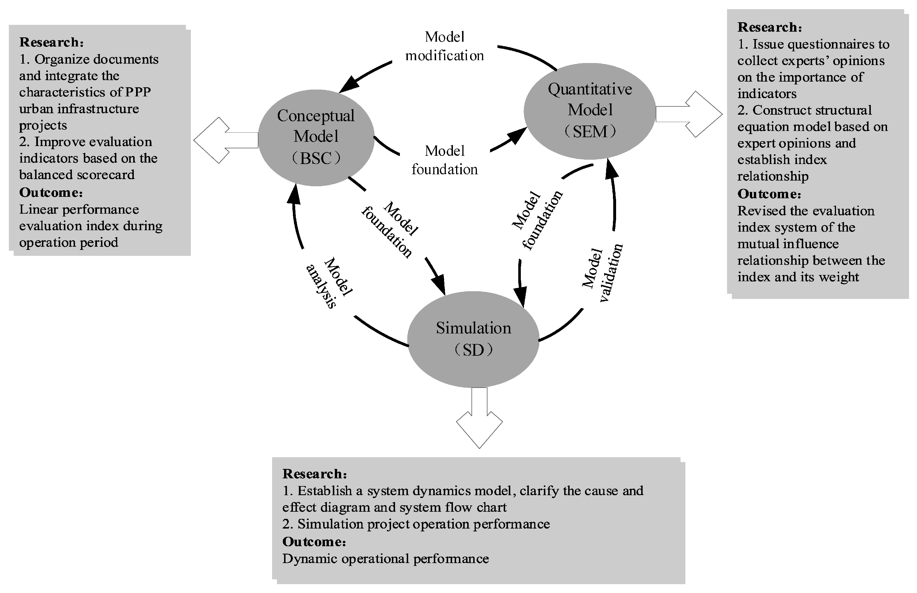 Sustainability 15 07951 g001 Sustainability 15 07951 g001