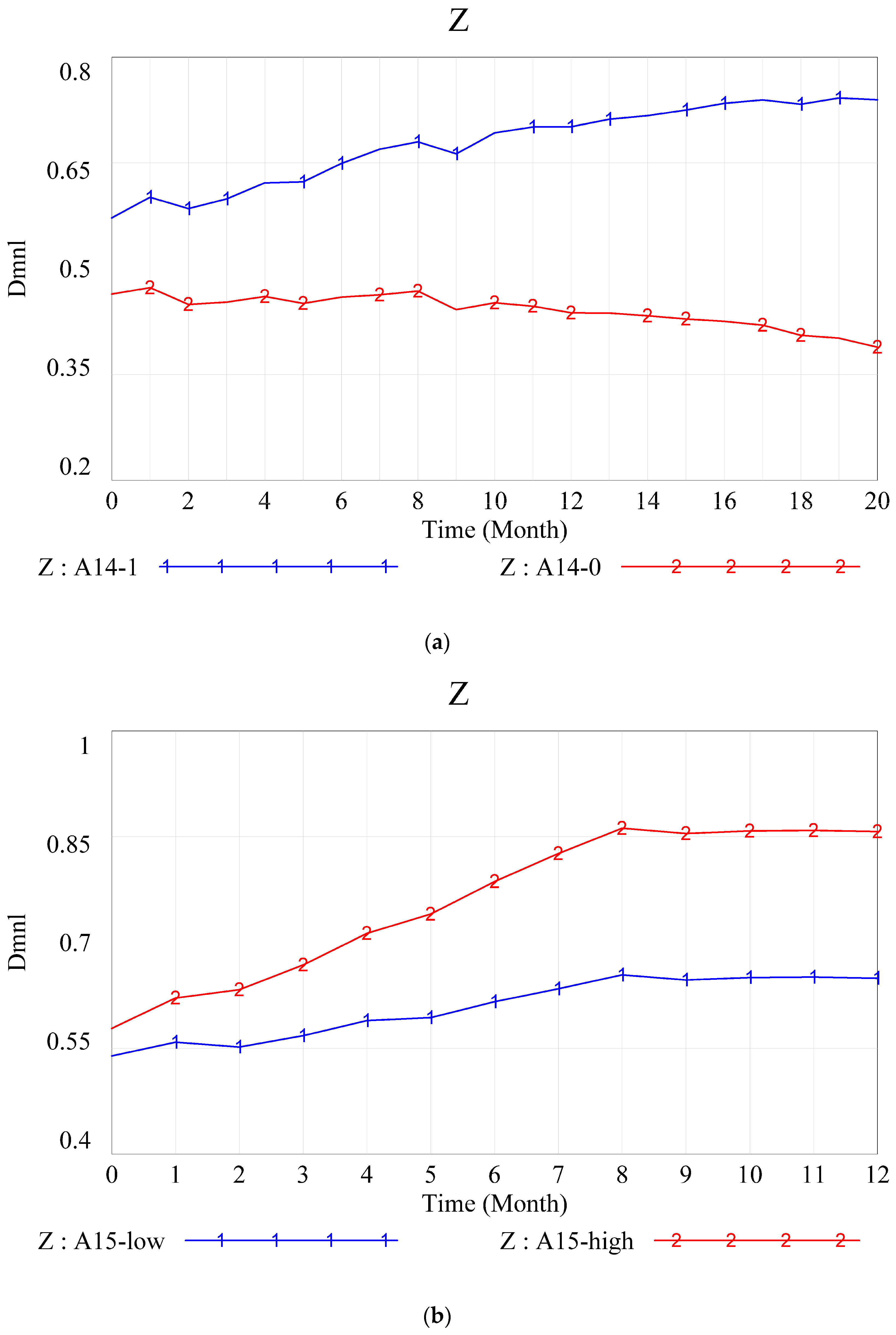 Sustainability 15 07951 g006 Sustainability 15 07951 g006