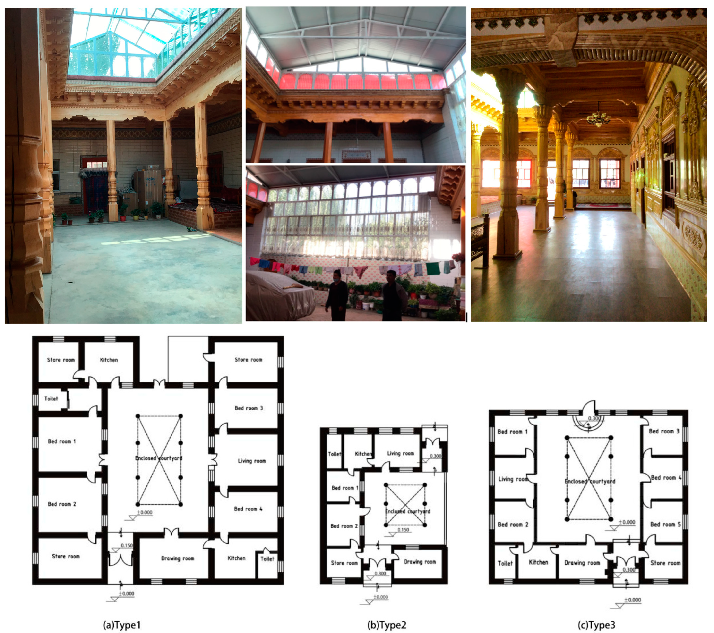 Sustainability 15 07953 g005