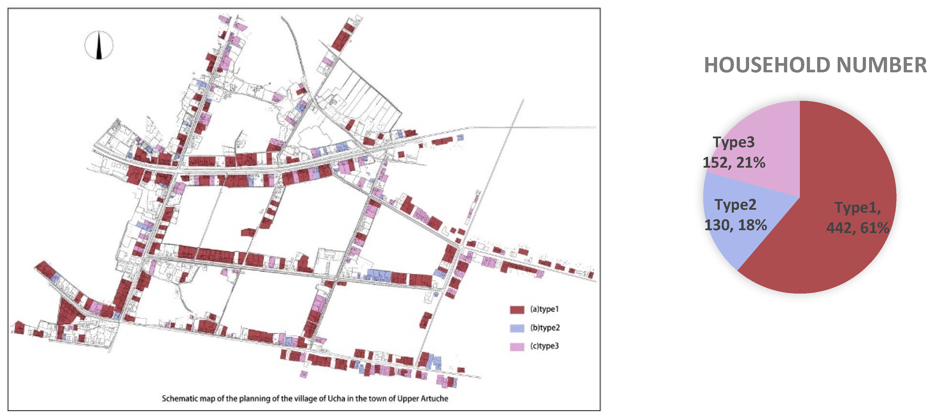 Sustainability 15 07953 g008