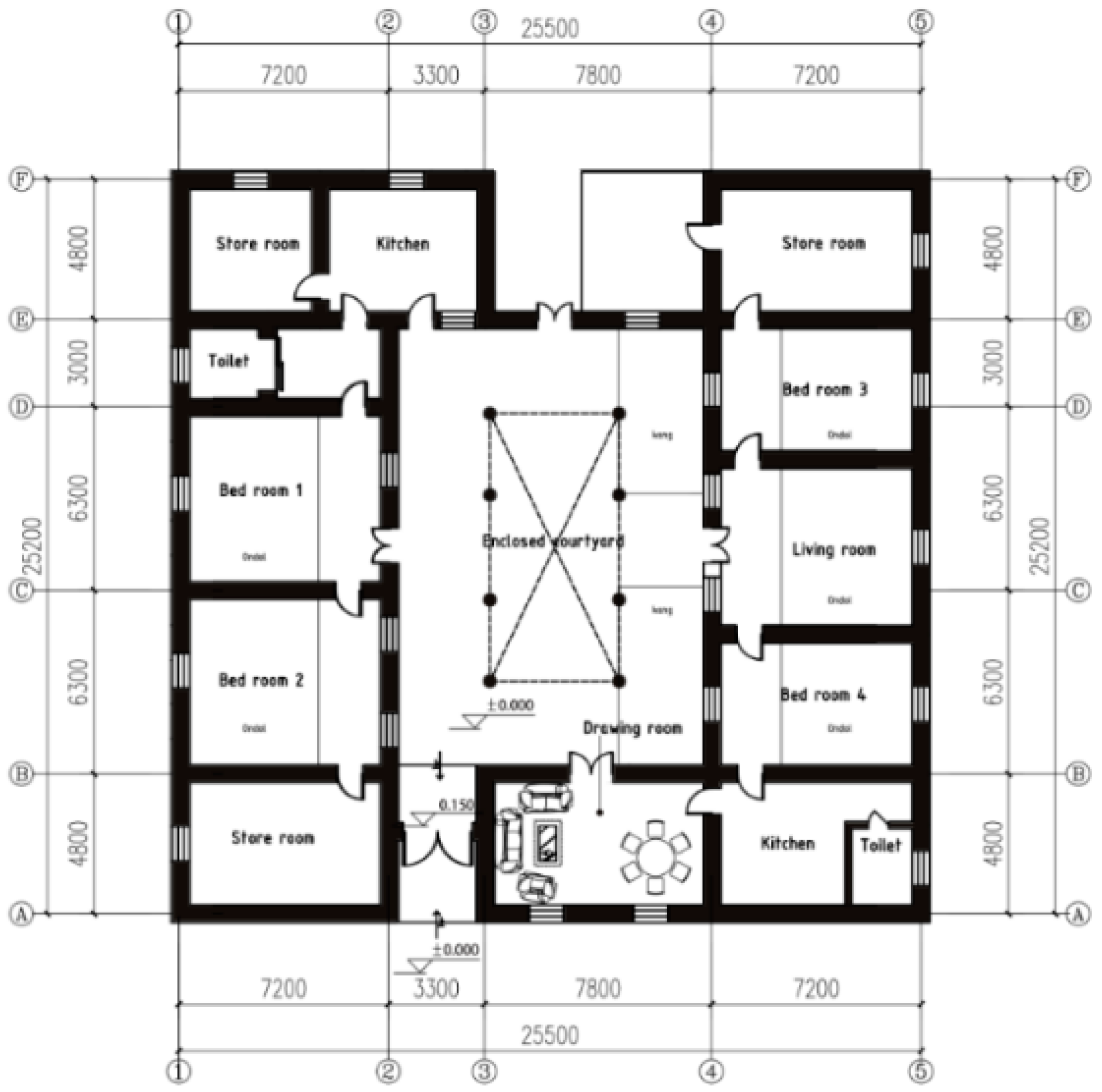 Sustainability 15 07953 g009
