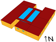Sustainability 15 07953 i003