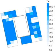 Sustainability 15 07953 i005