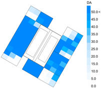 Sustainability 15 07953 i006