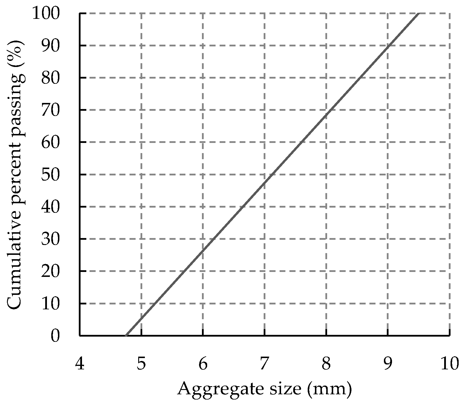 Sustainability 15 07965 g001 Sustainability 15 07965 g001