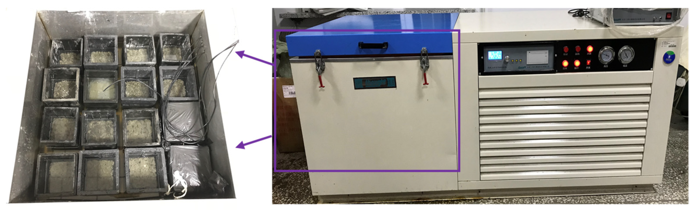 Sustainability 15 07965 g003 Sustainability 15 07965 g003