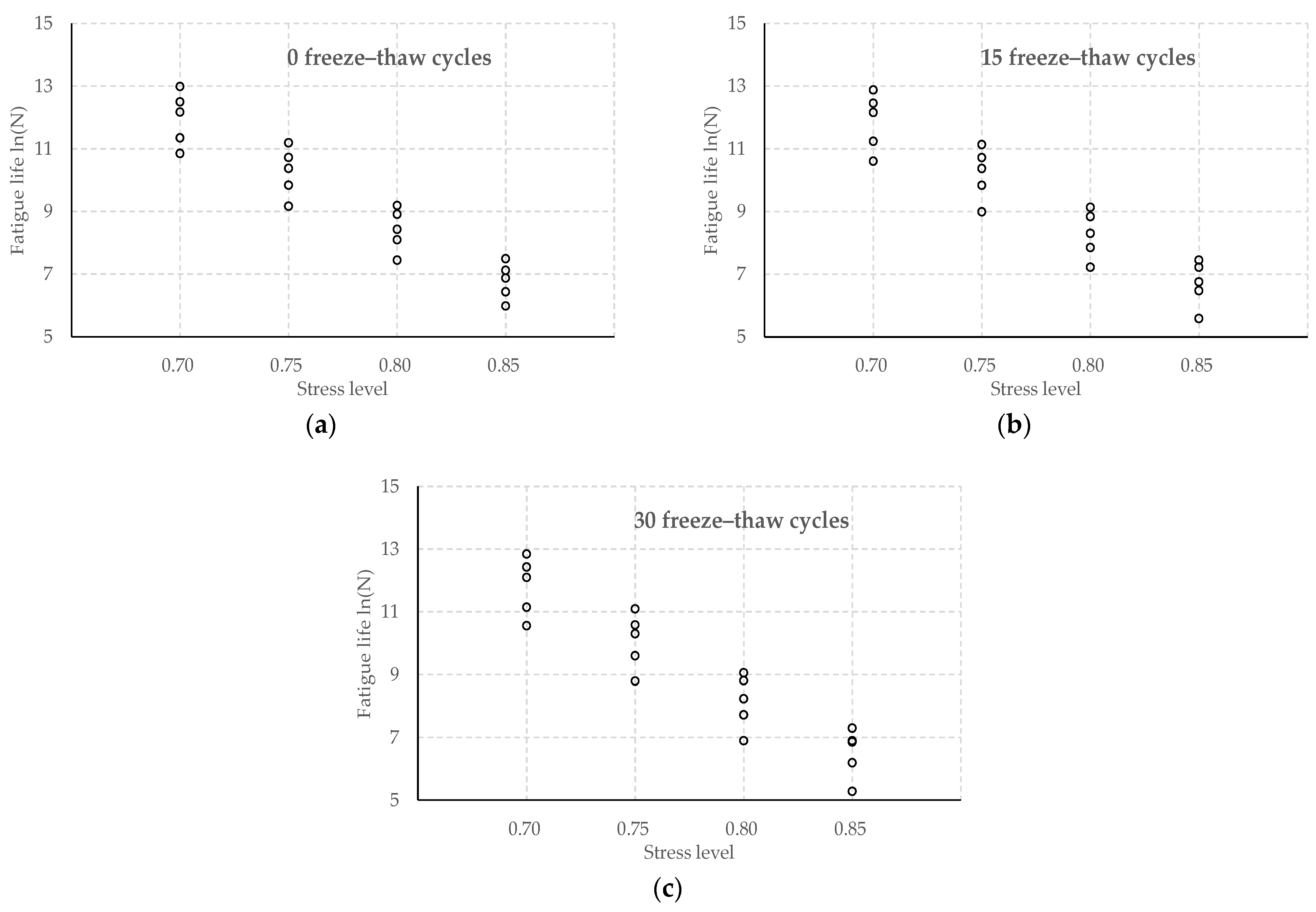 Sustainability 15 07965 g005 Sustainability 15 07965 g005