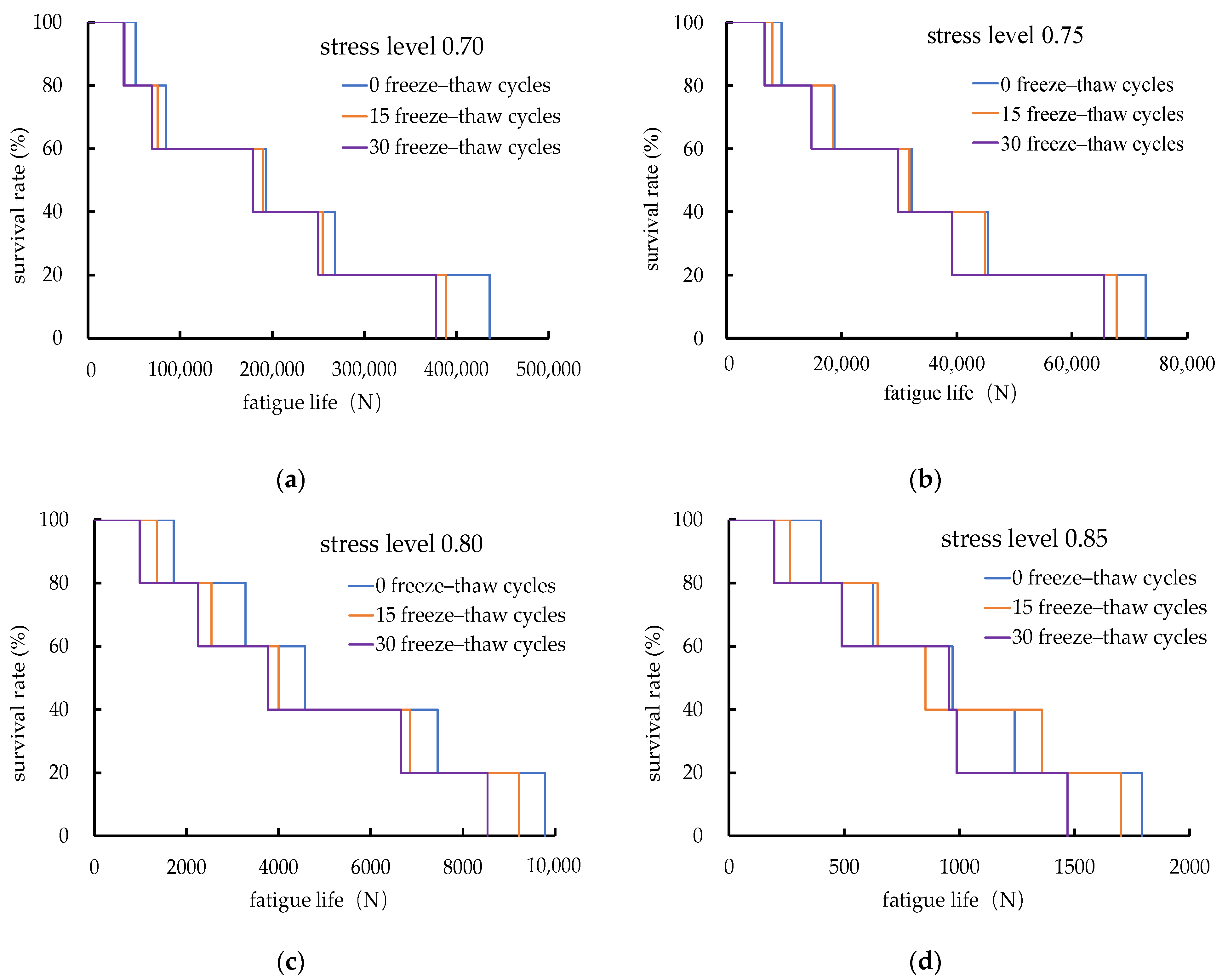 Sustainability 15 07965 g006 Sustainability 15 07965 g006