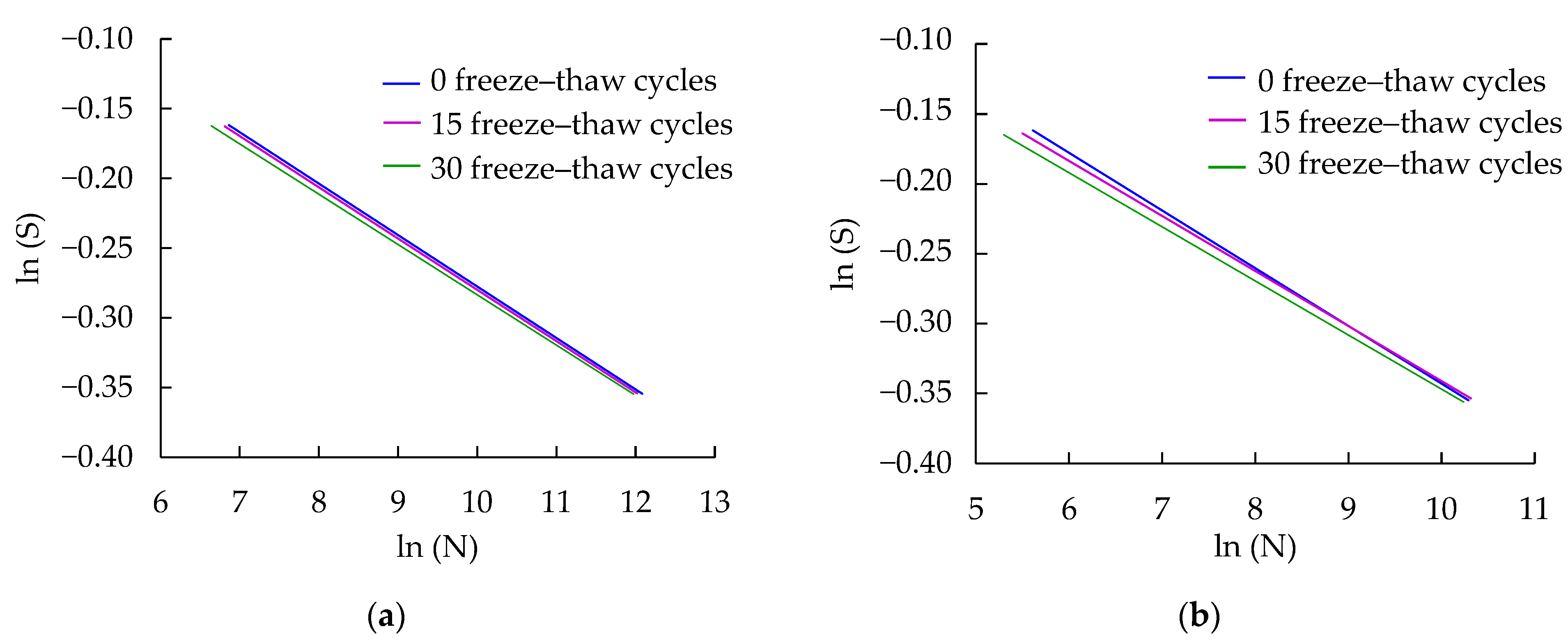 Sustainability 15 07965 g008 Sustainability 15 07965 g008