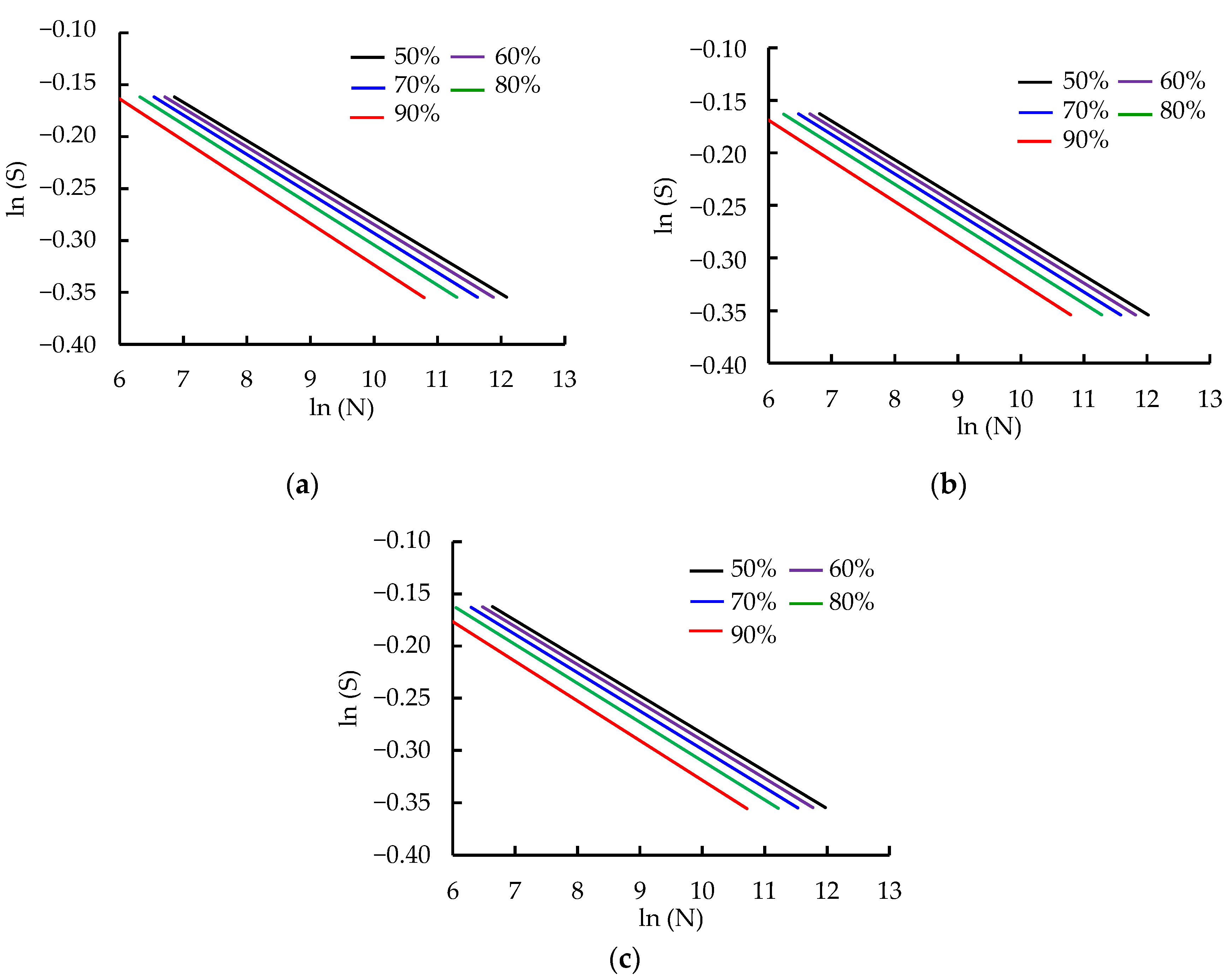 Sustainability 15 07965 g009 Sustainability 15 07965 g009