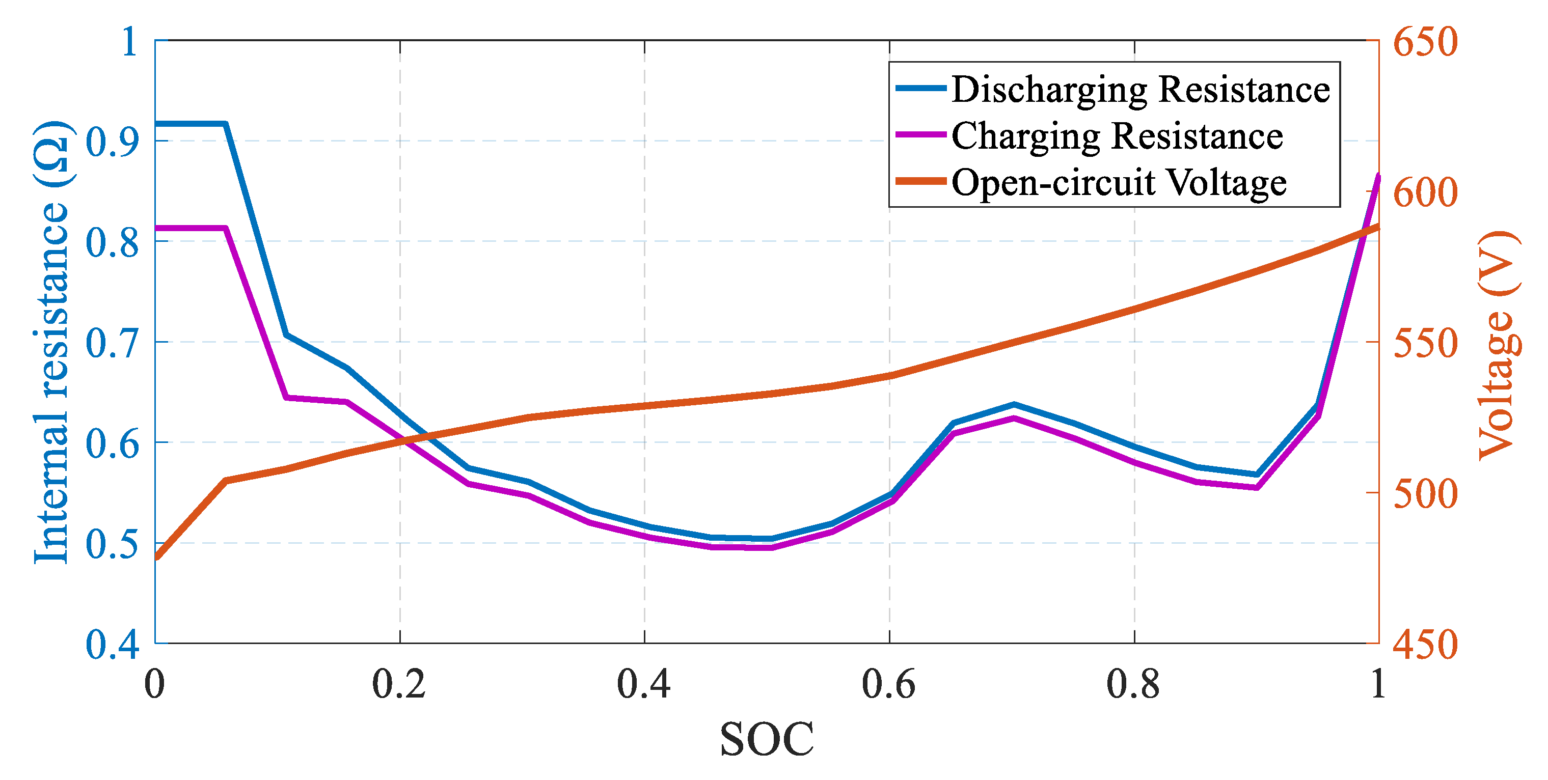Sustainability 15 07967 g003 550