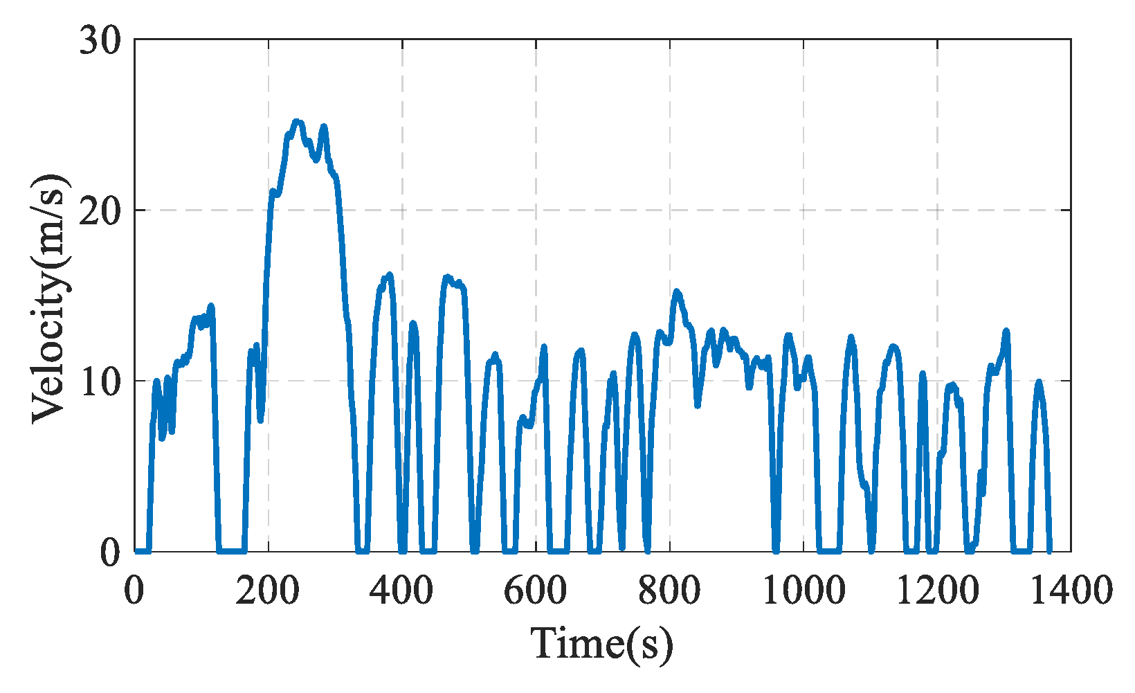 Sustainability 15 07967 g007 550