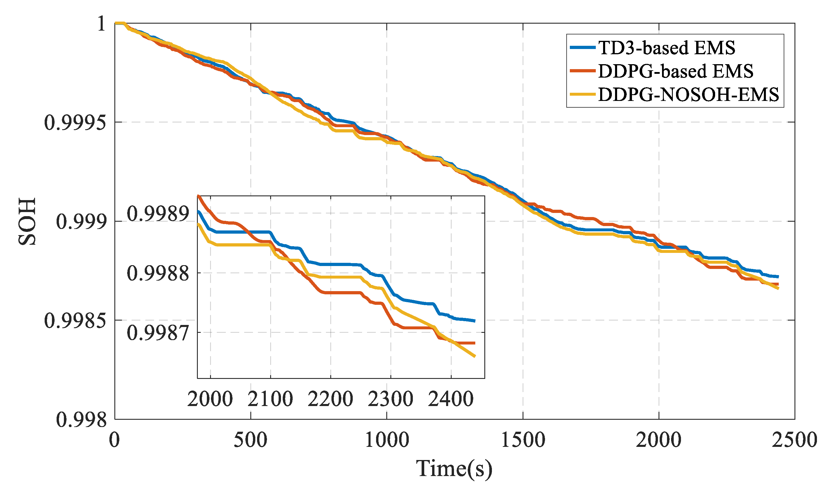 Sustainability 15 07967 g010 550