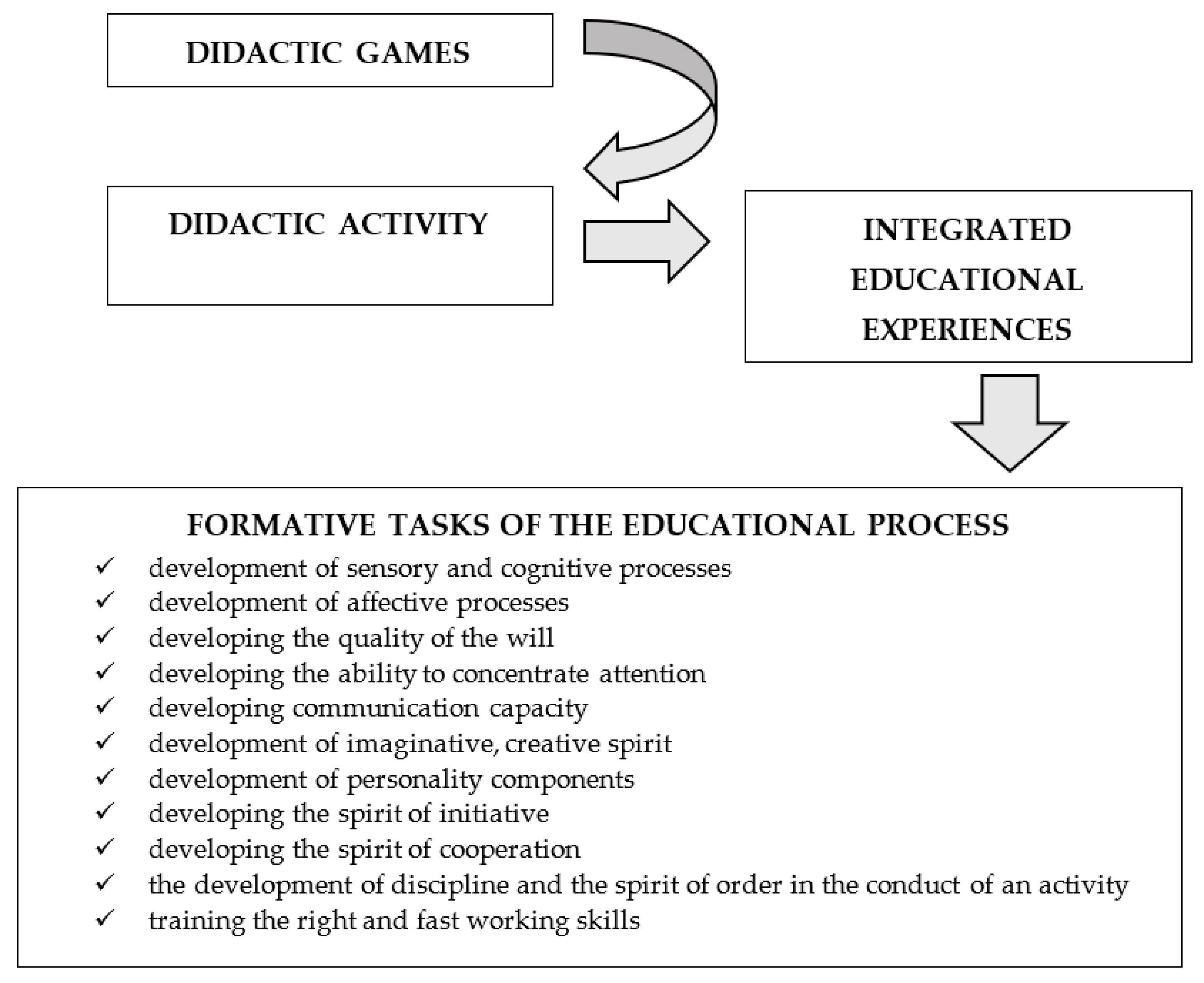 Sustainability 15 07969 g002